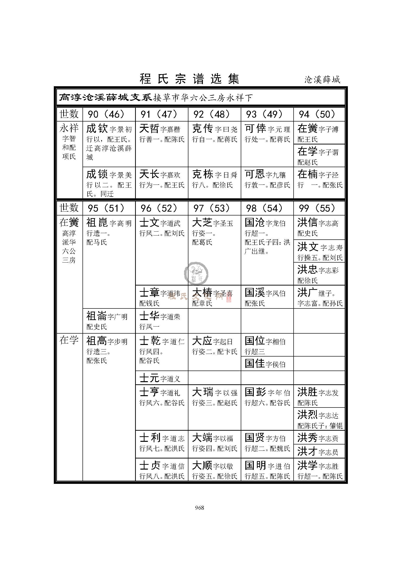 仓溪薛城支系 (1).jpg