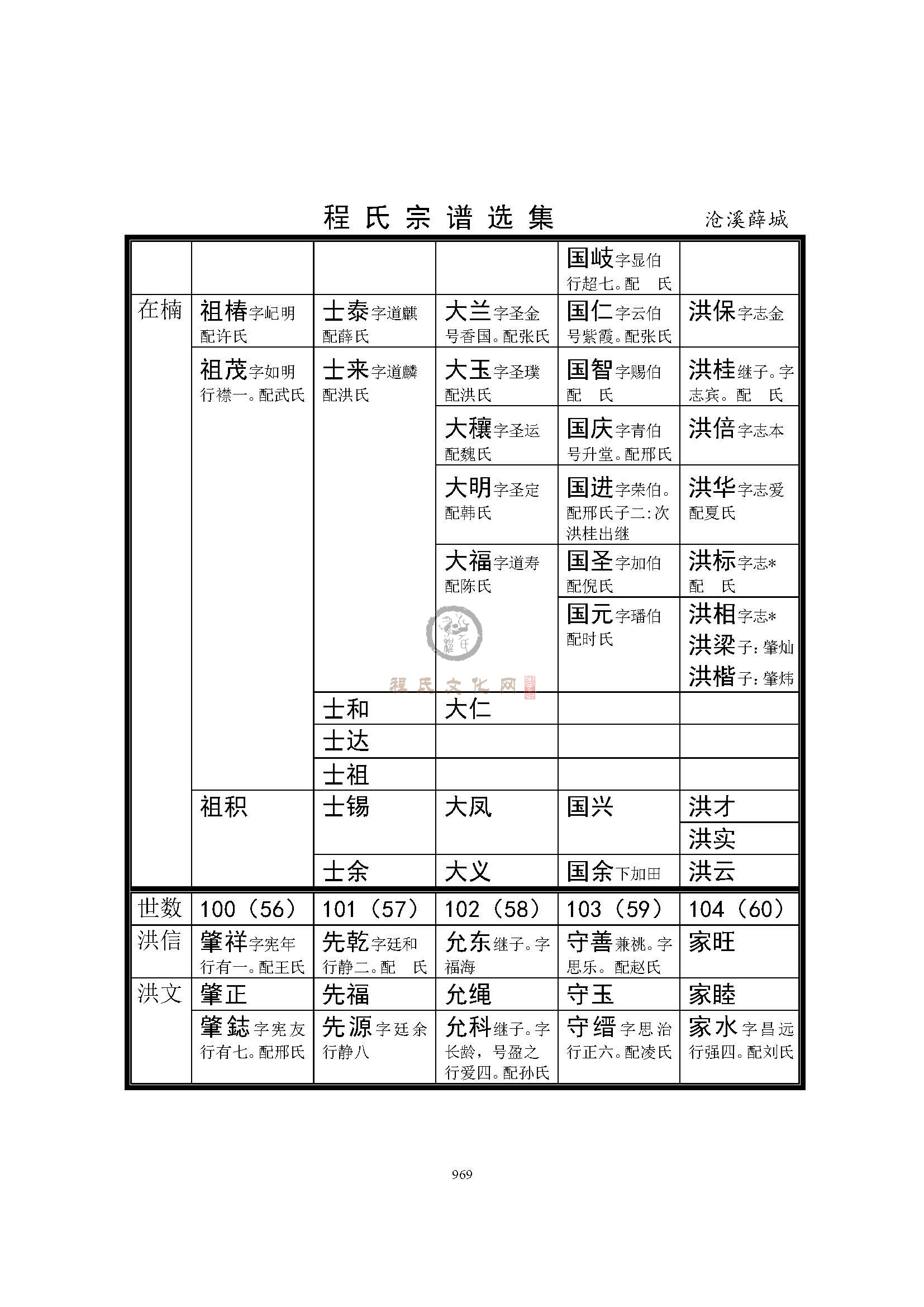 仓溪薛城支系 (2).jpg