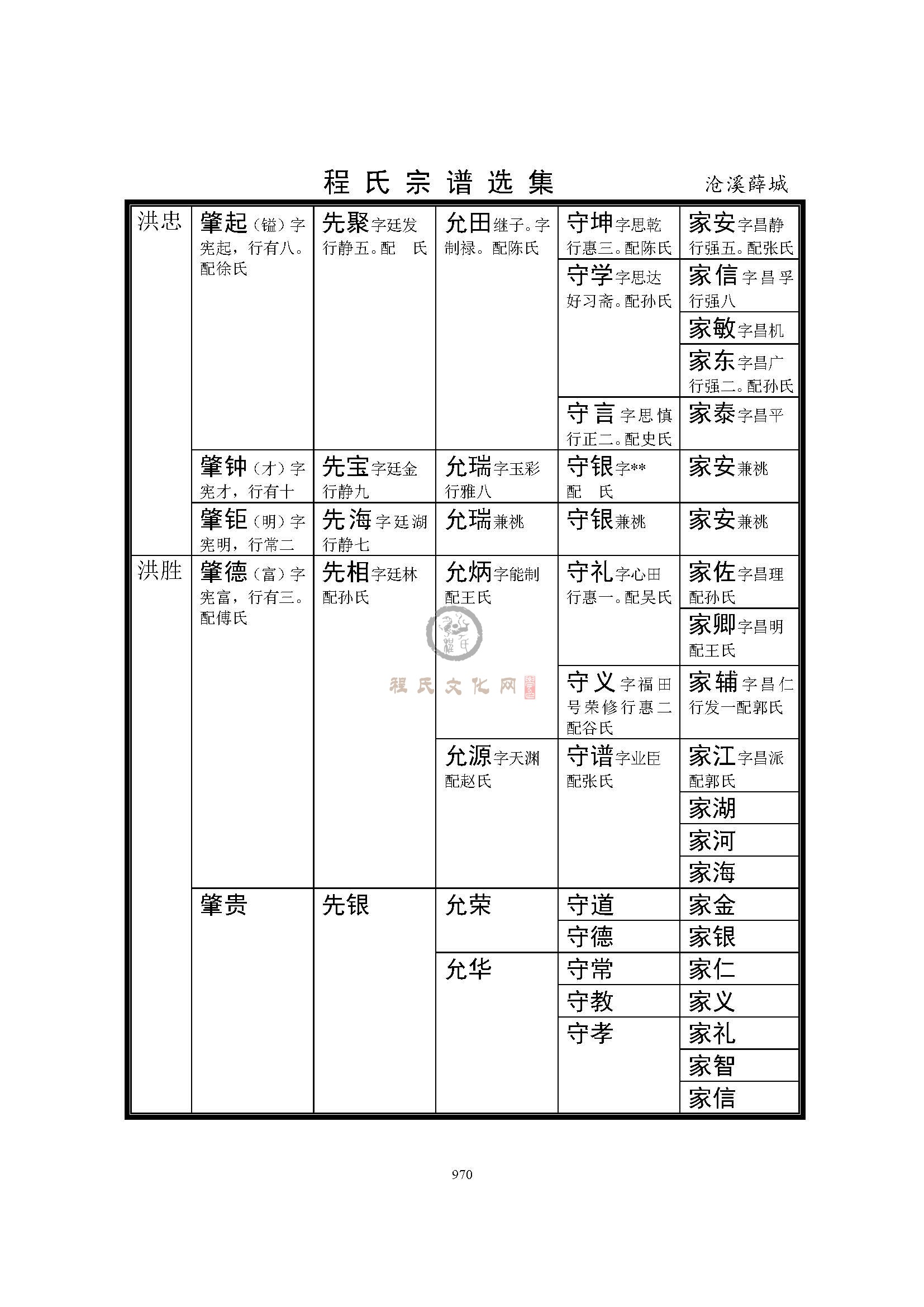 仓溪薛城支系 (3).jpg