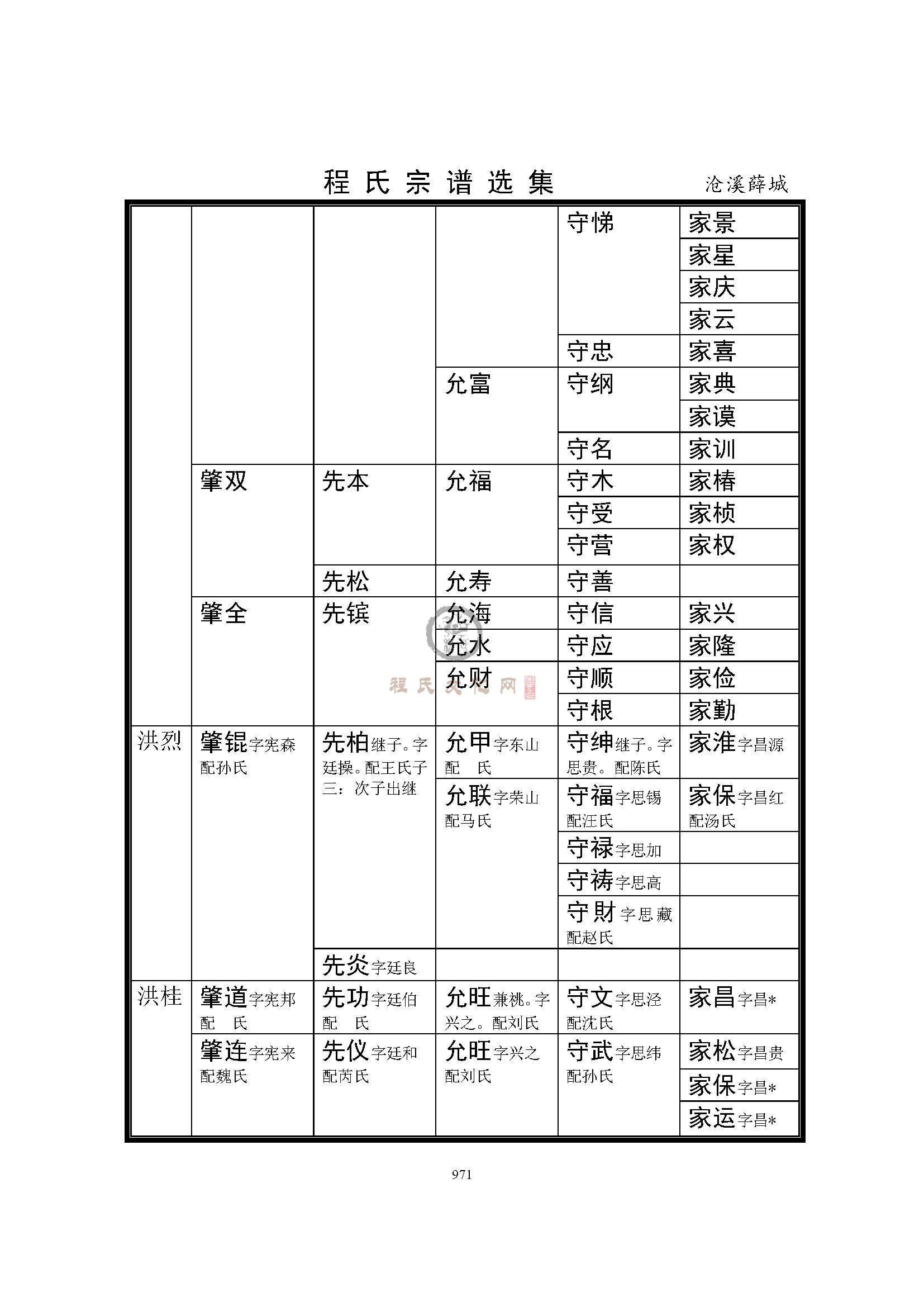 仓溪薛城支系 (4).jpg