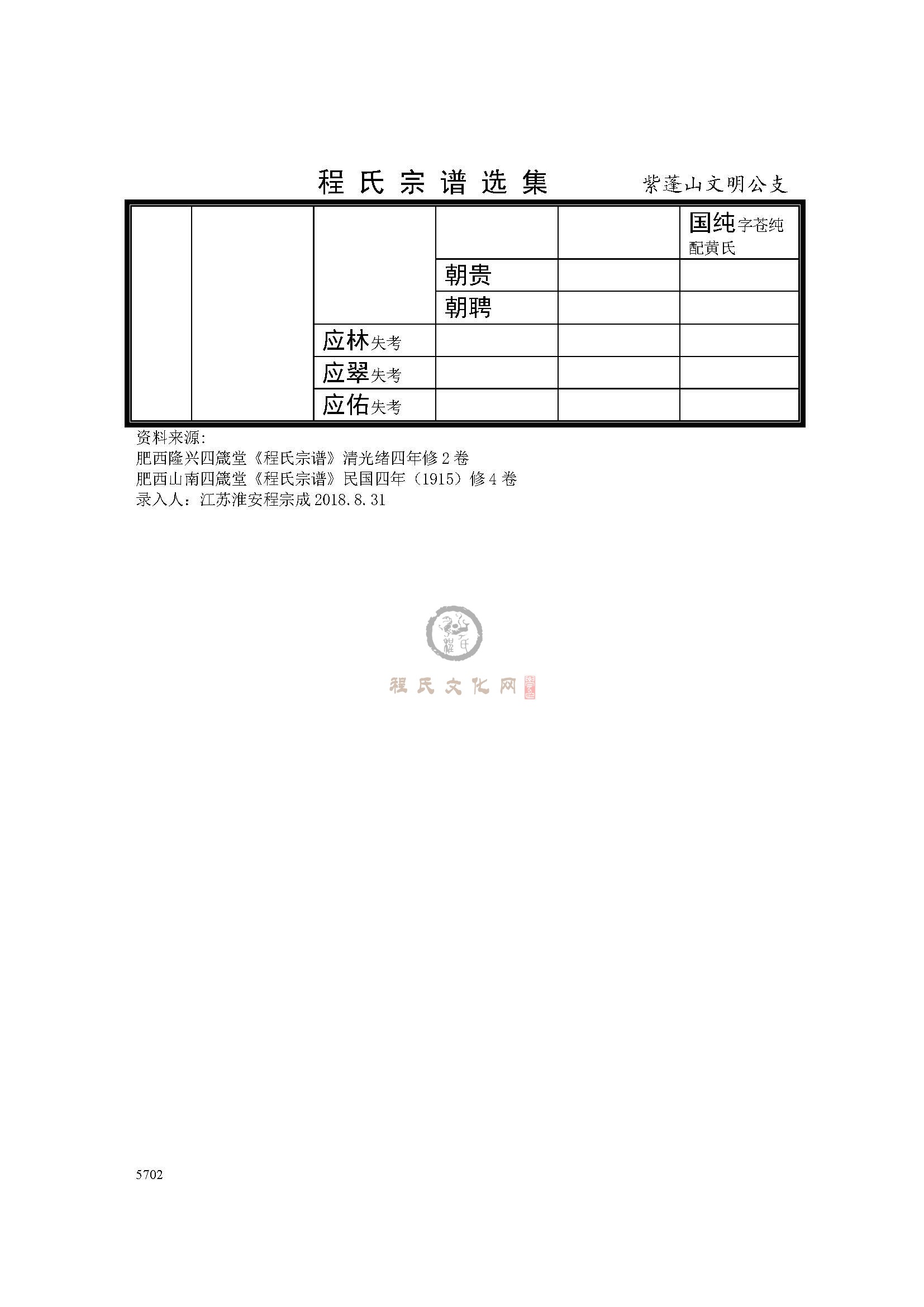 紫蓬山文明公支系 (2).jpg