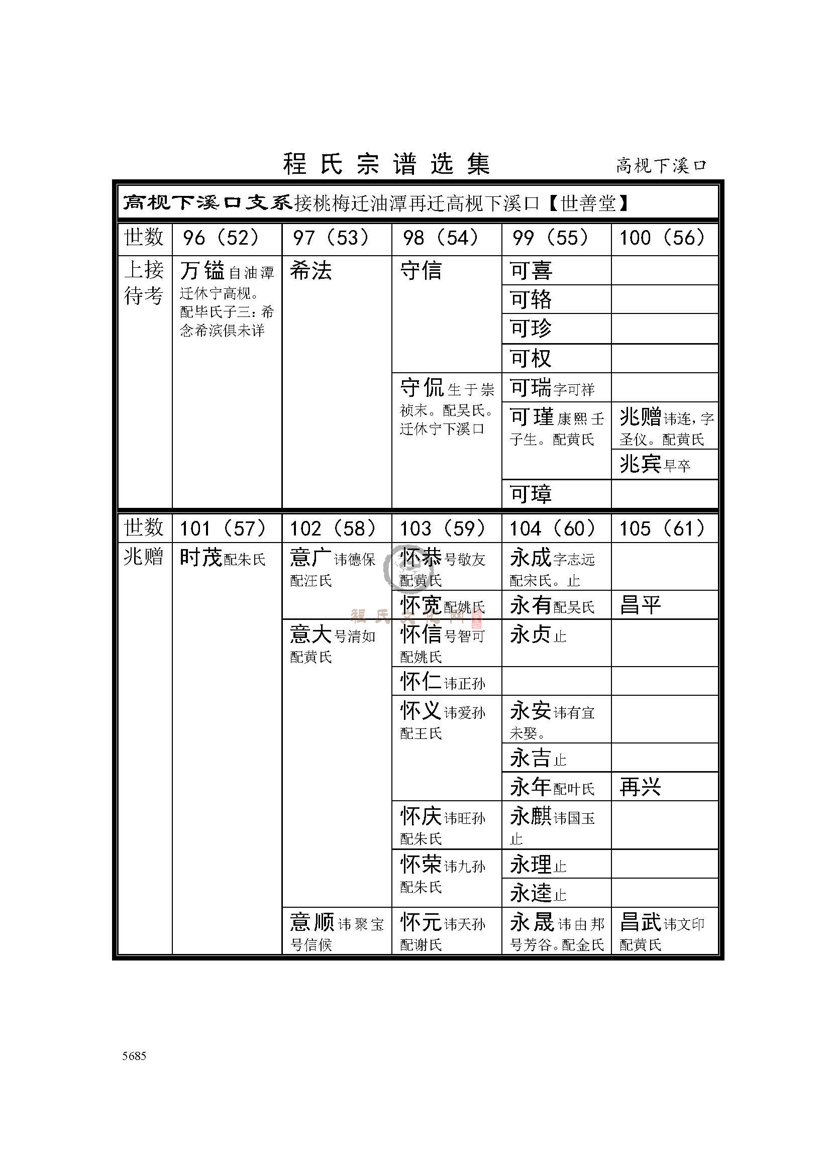 高枧下溪口支系 (1).jpg