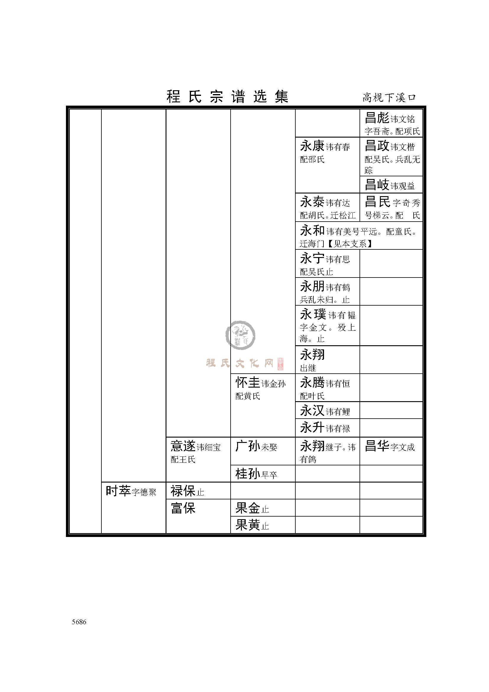 高枧下溪口支系 (2).jpg