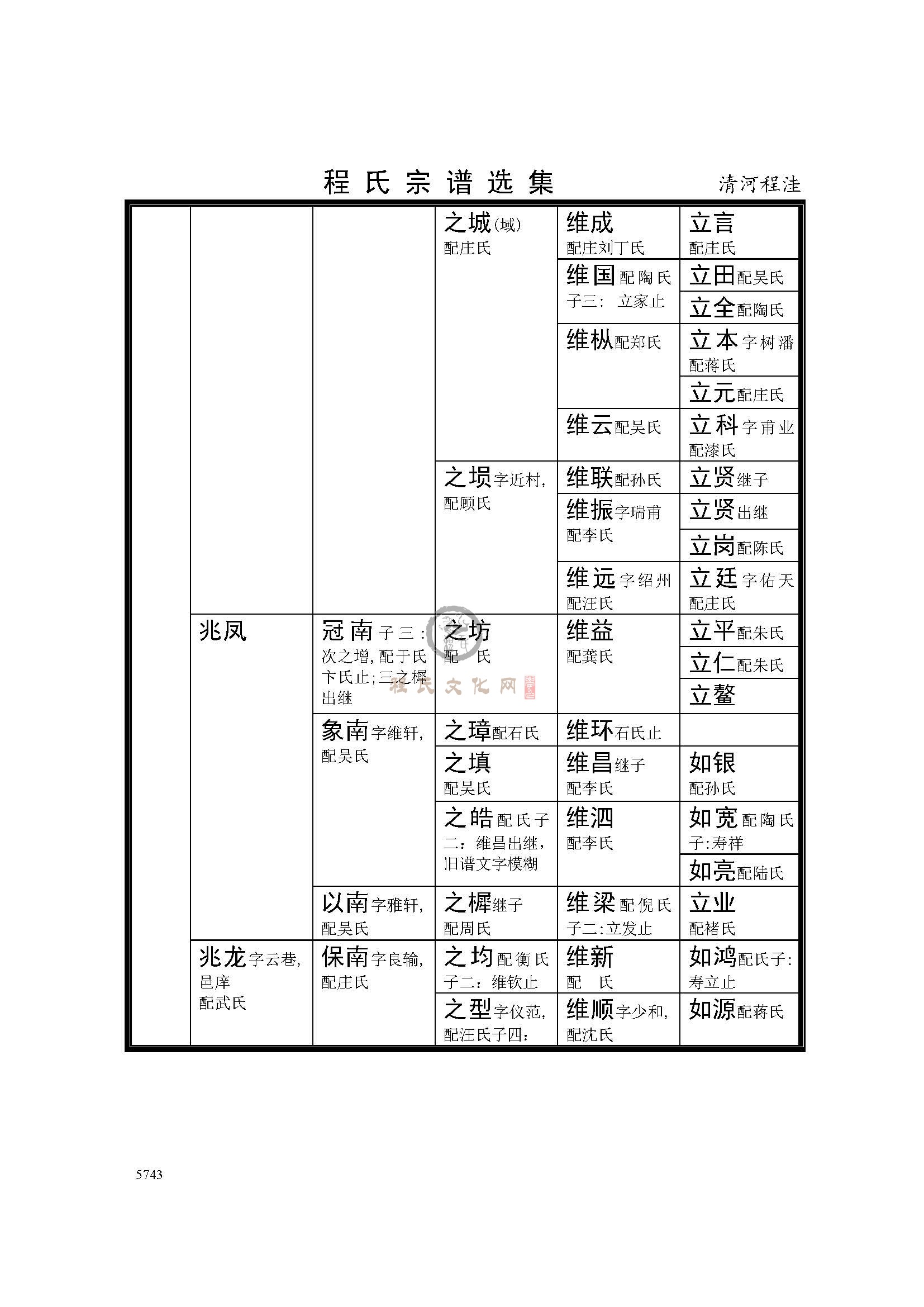 清河程洼支系 (2).jpg