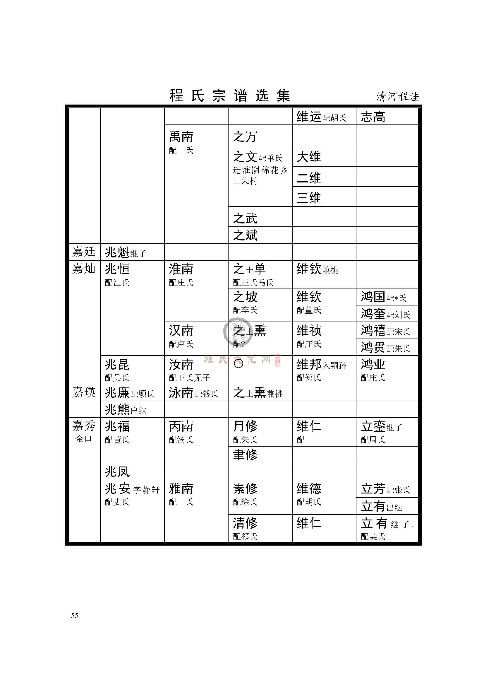 清河程洼支系 (6).jpg