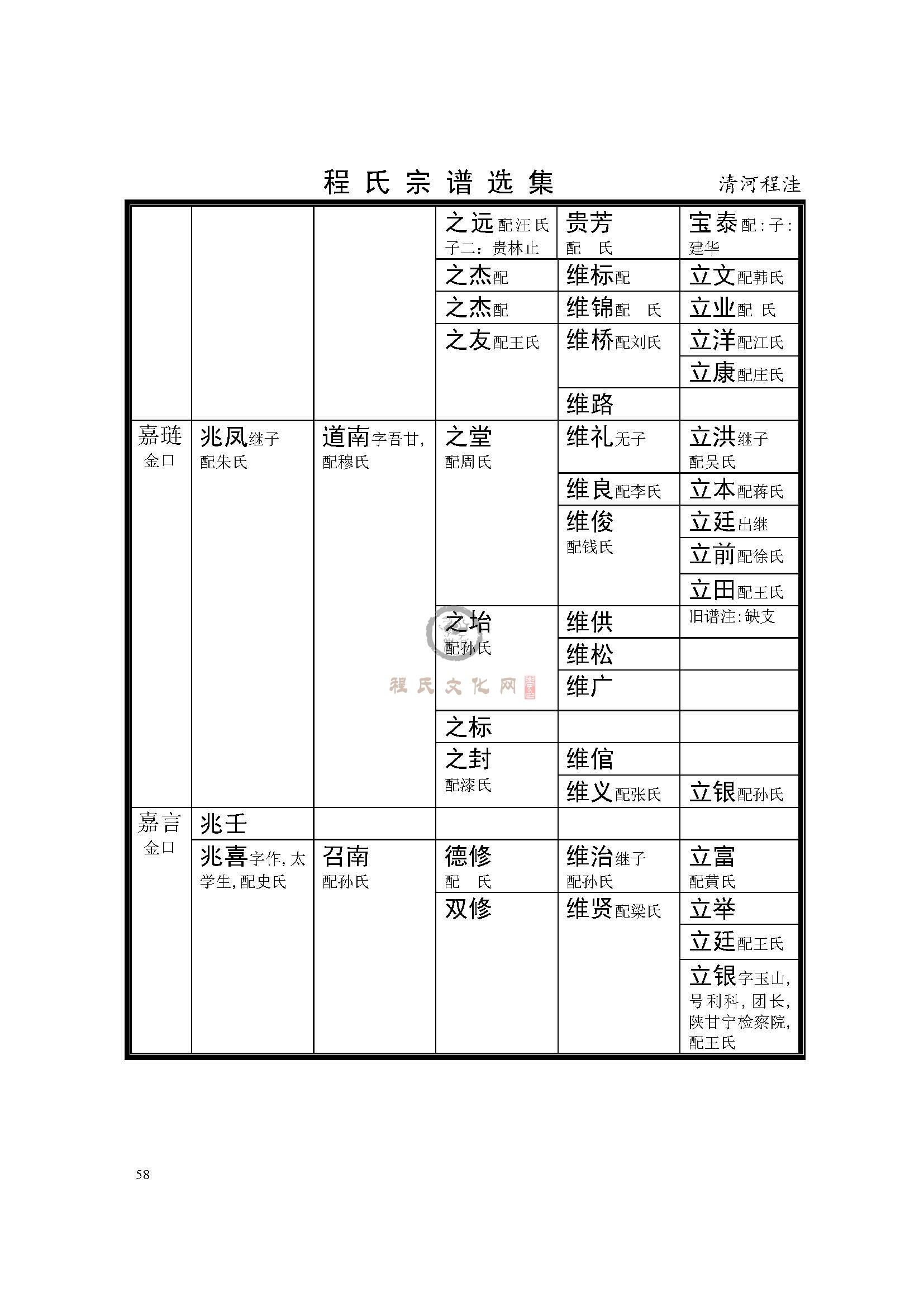 清河程洼支系 (9).jpg