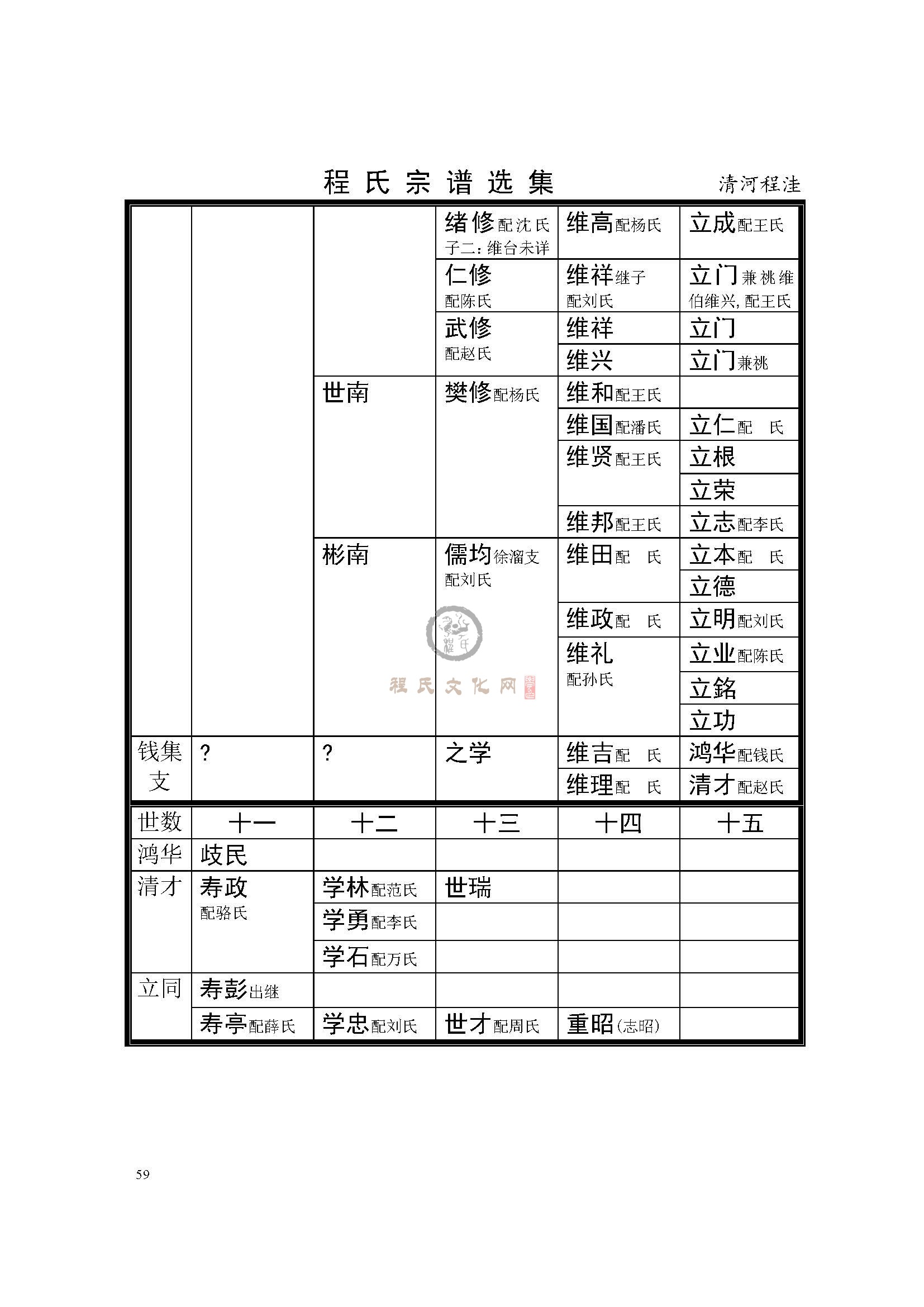 清河程洼支系 (10).jpg