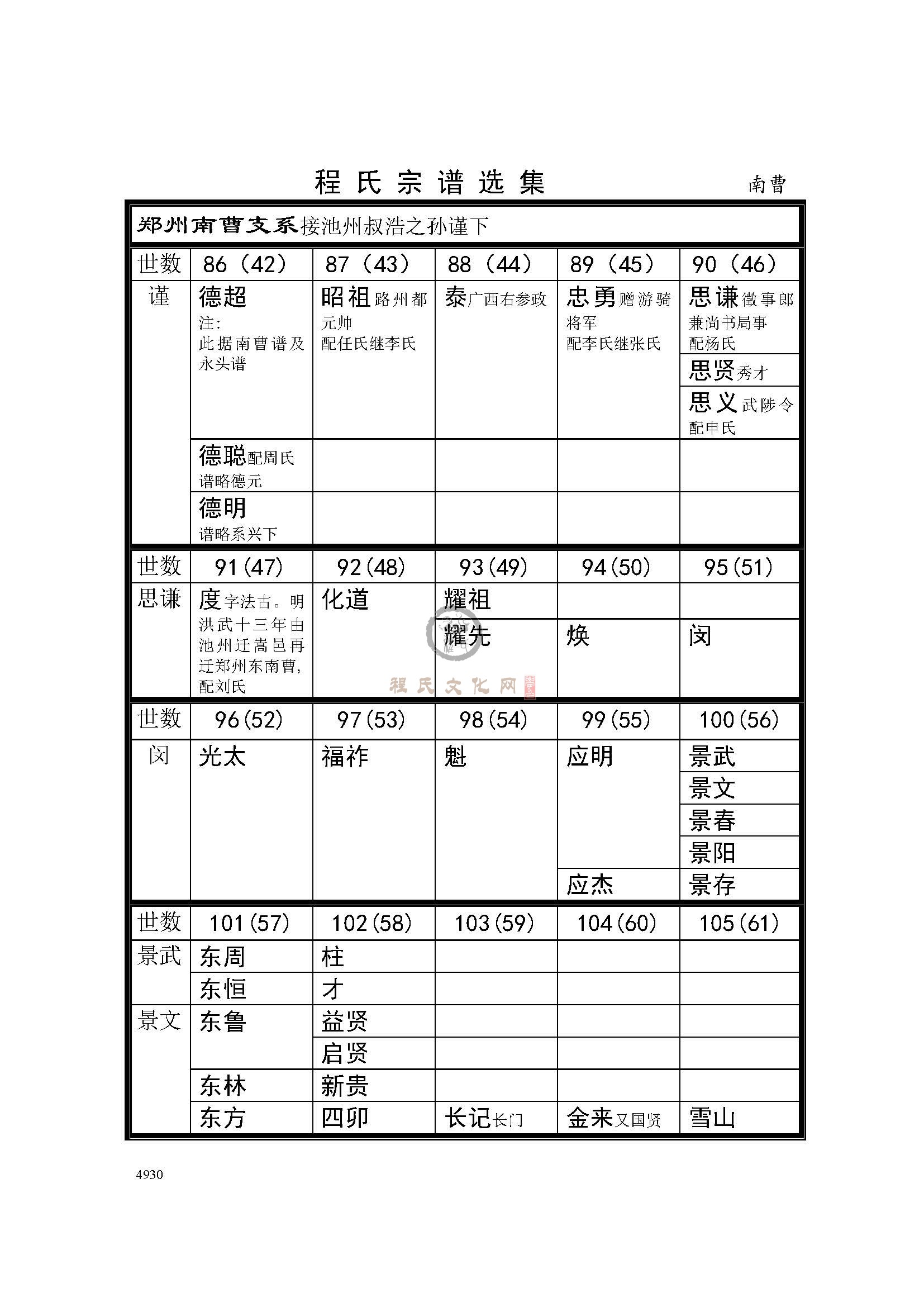 郑州南曹支系 (1).jpg