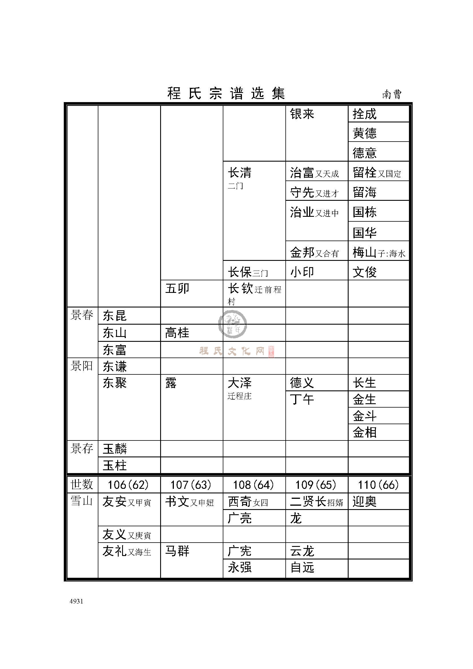 郑州南曹支系 (2).jpg