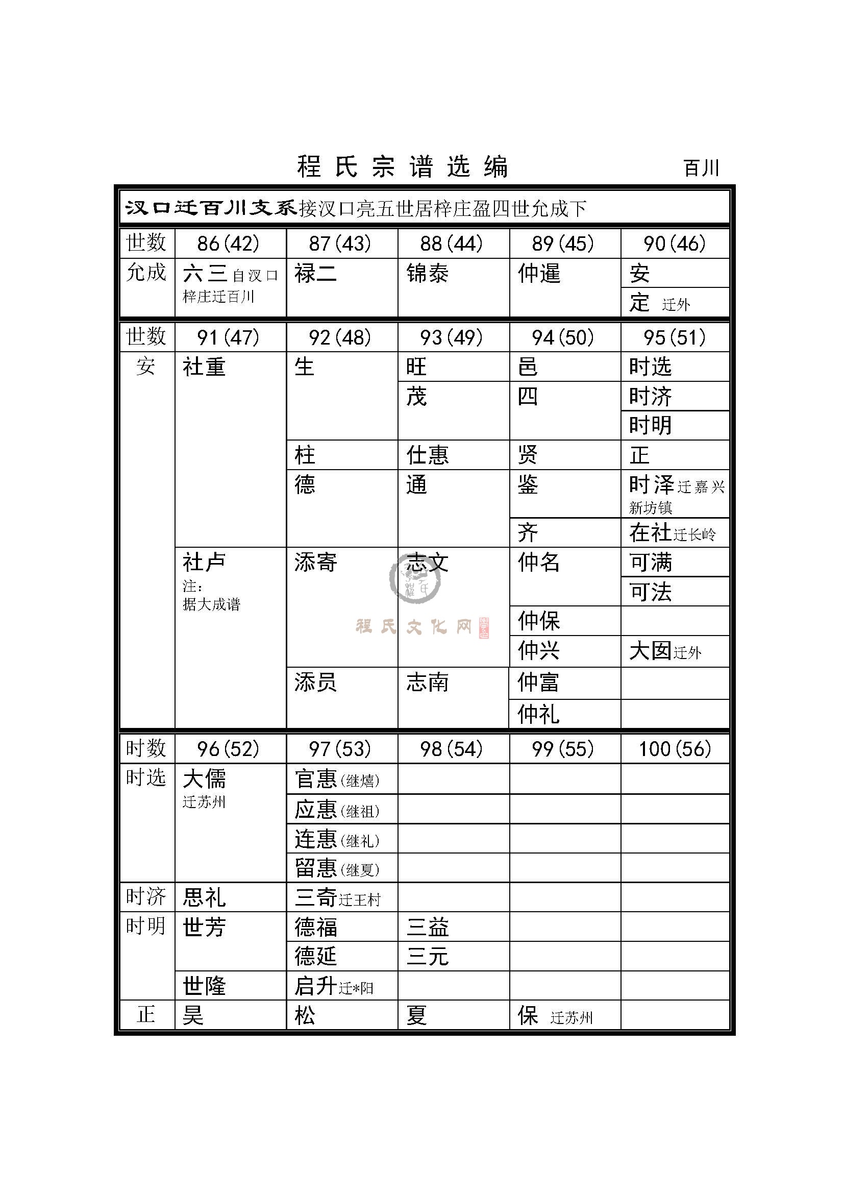 百川支系 (1).jpg