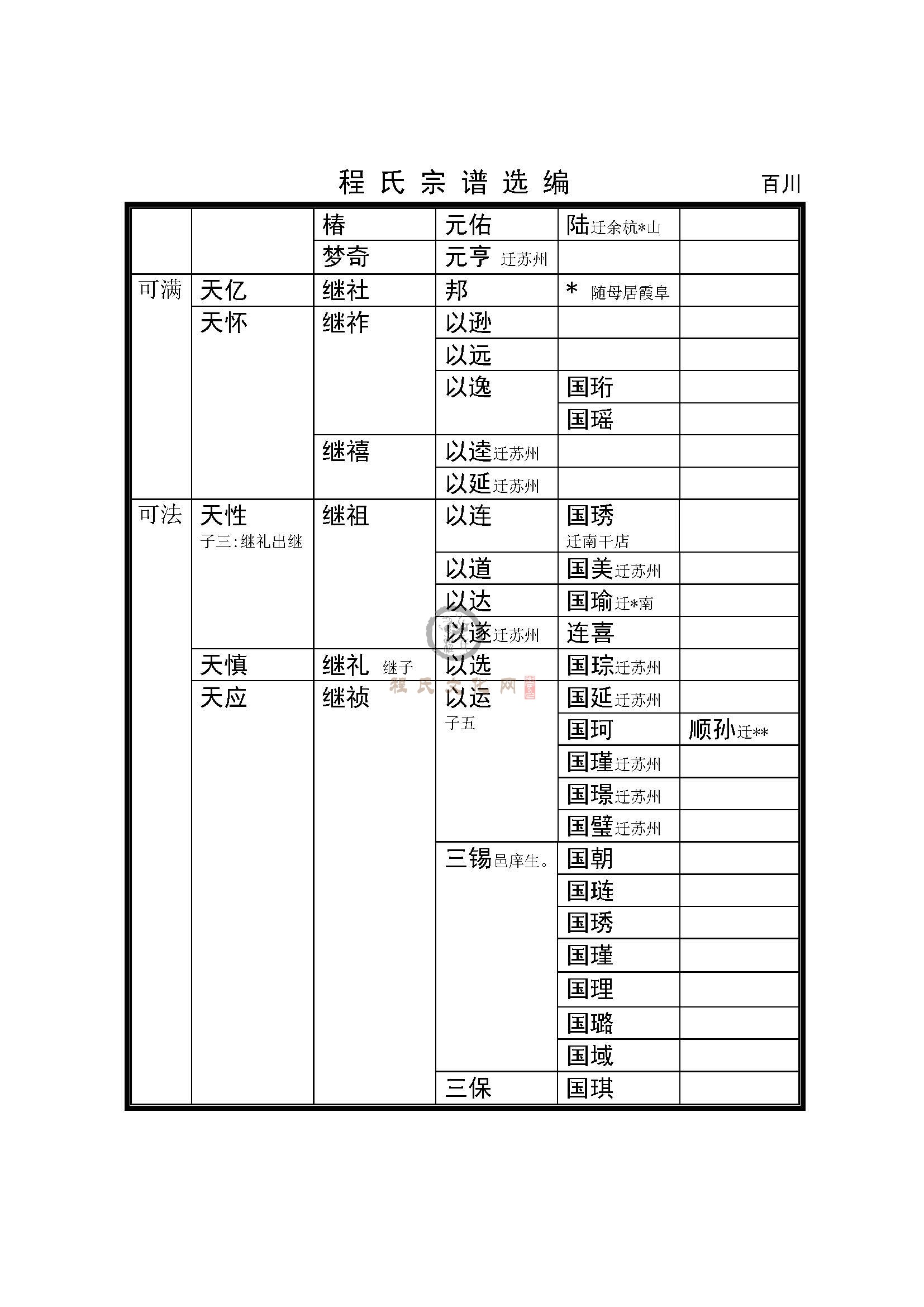 百川支系 (2).jpg