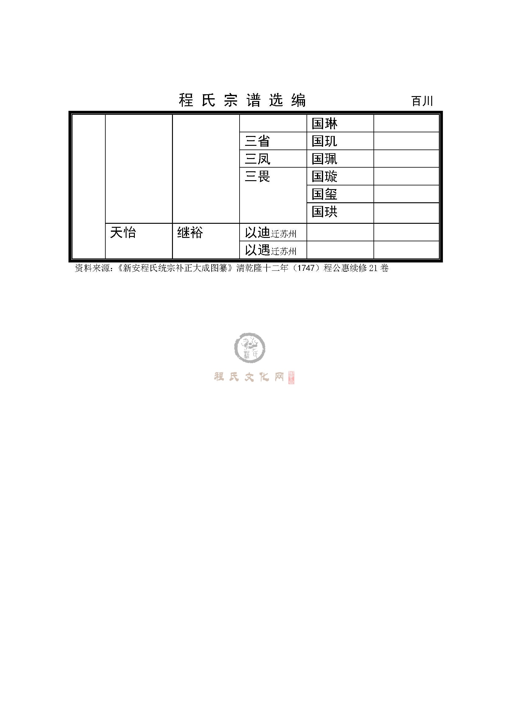 百川支系 (3).jpg