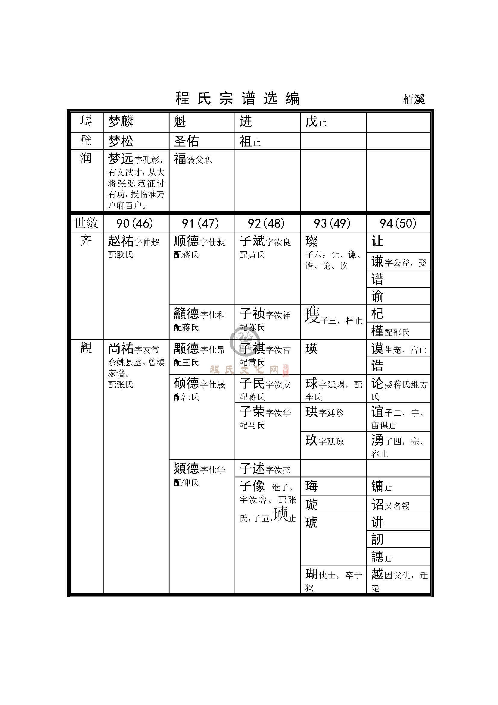 栢溪支系  (2).jpg