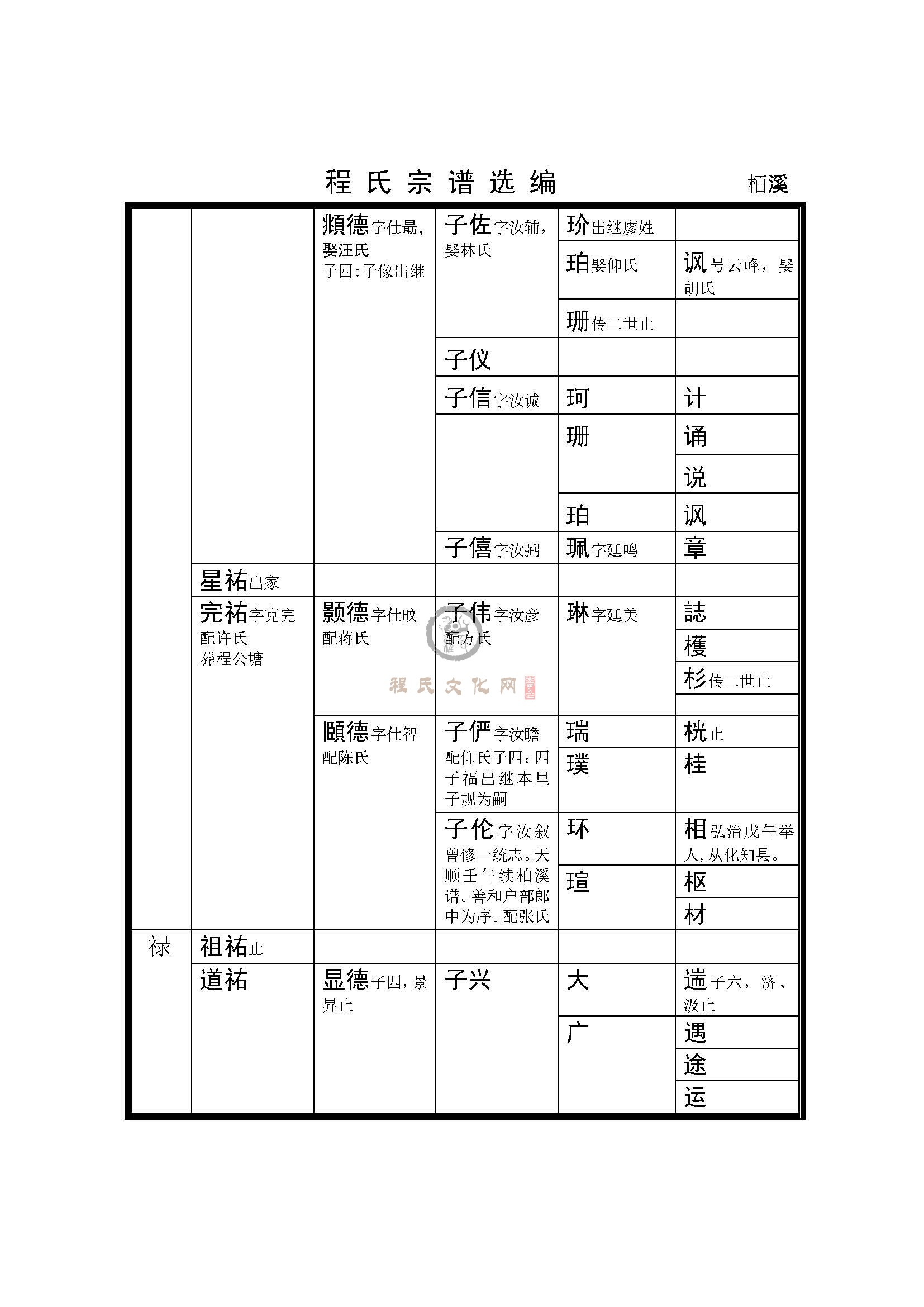 栢溪支系  (3).jpg
