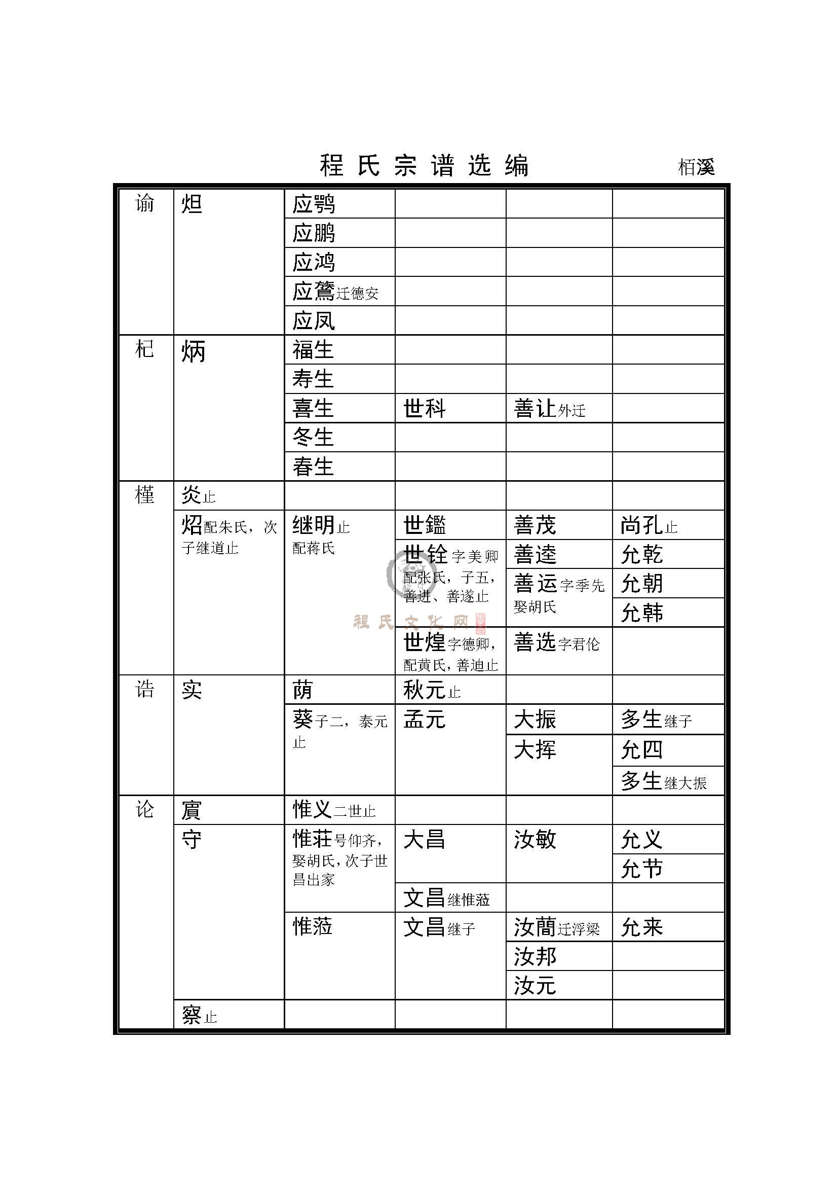 栢溪支系  (5).jpg