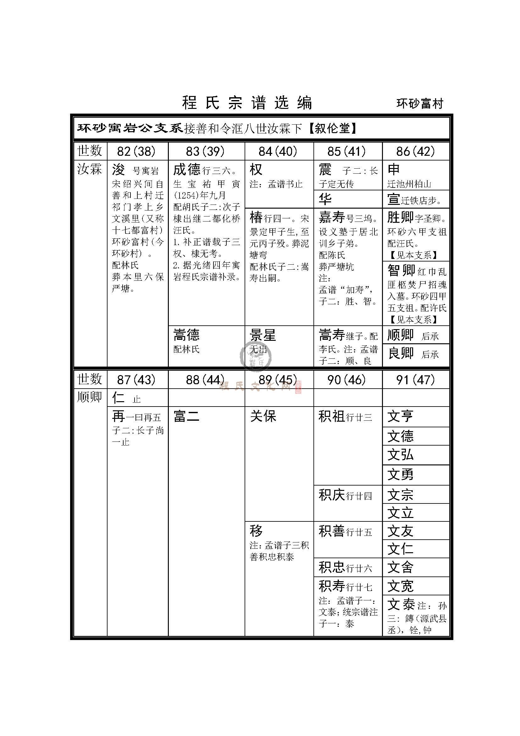 环砂富村支系 (1).jpg