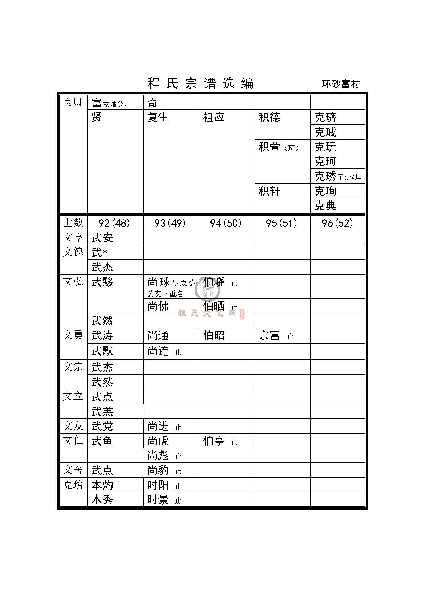 环砂富村支系 (2).jpg