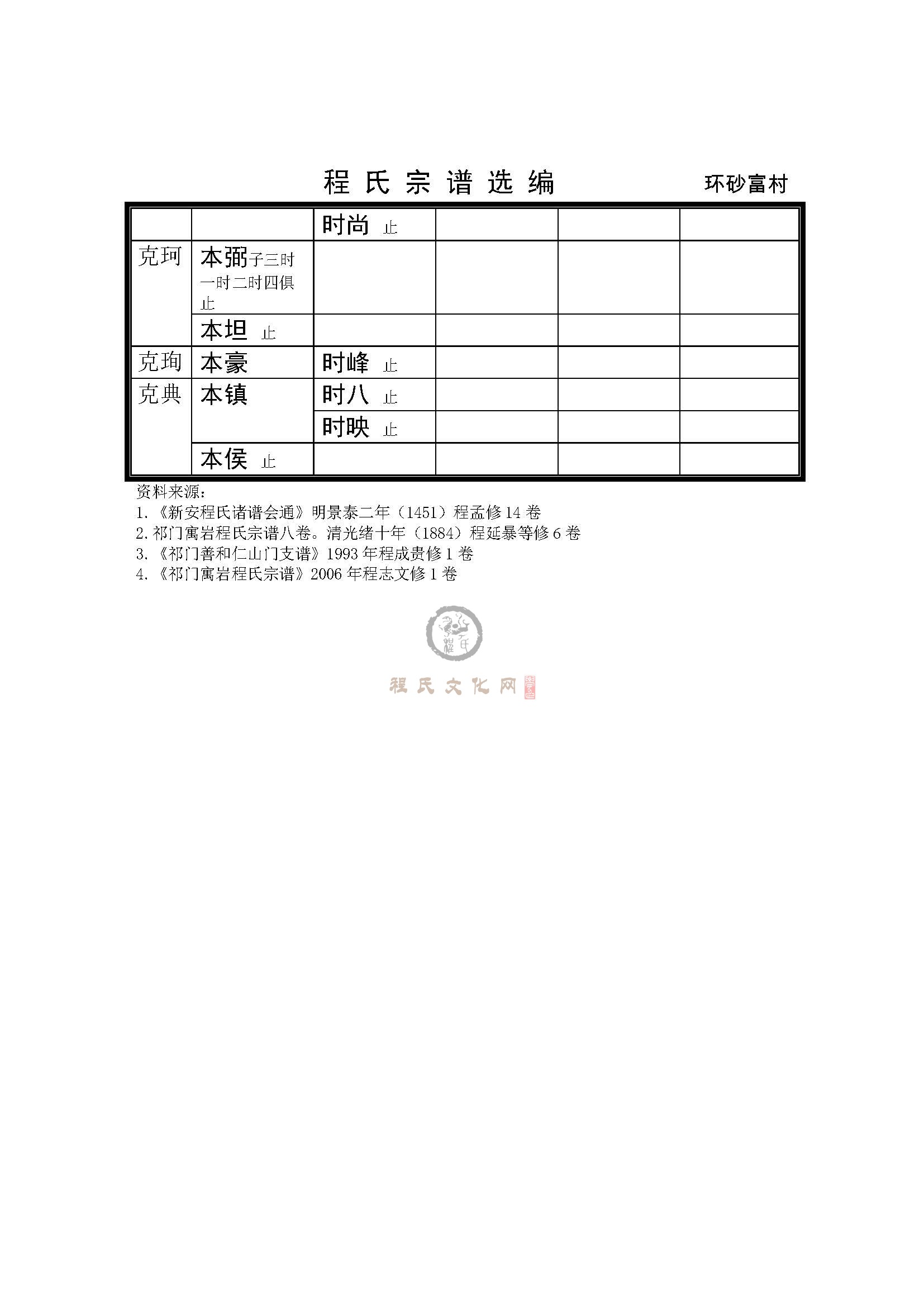环砂富村支系 (3).jpg