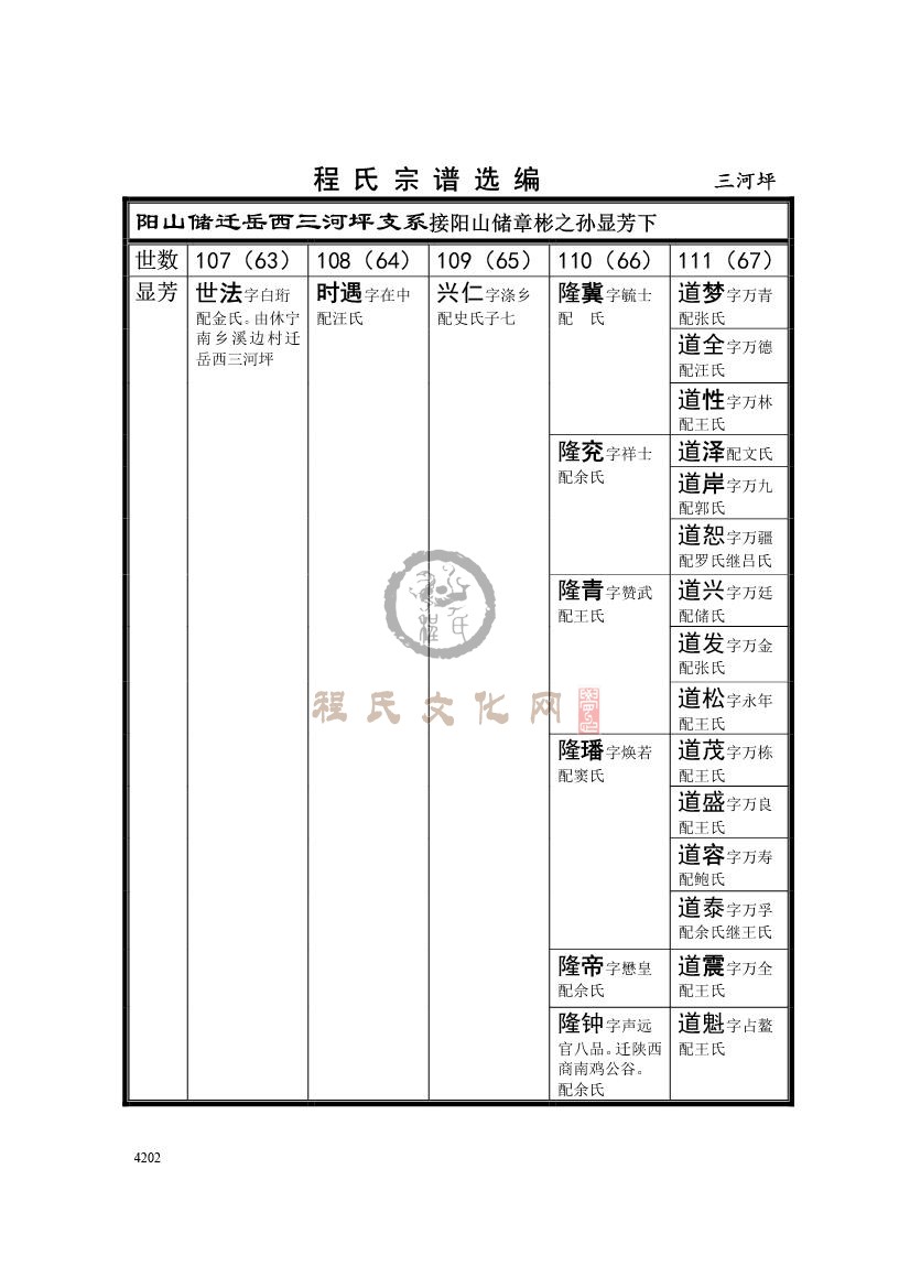 023三河坪支系 (1).jpg