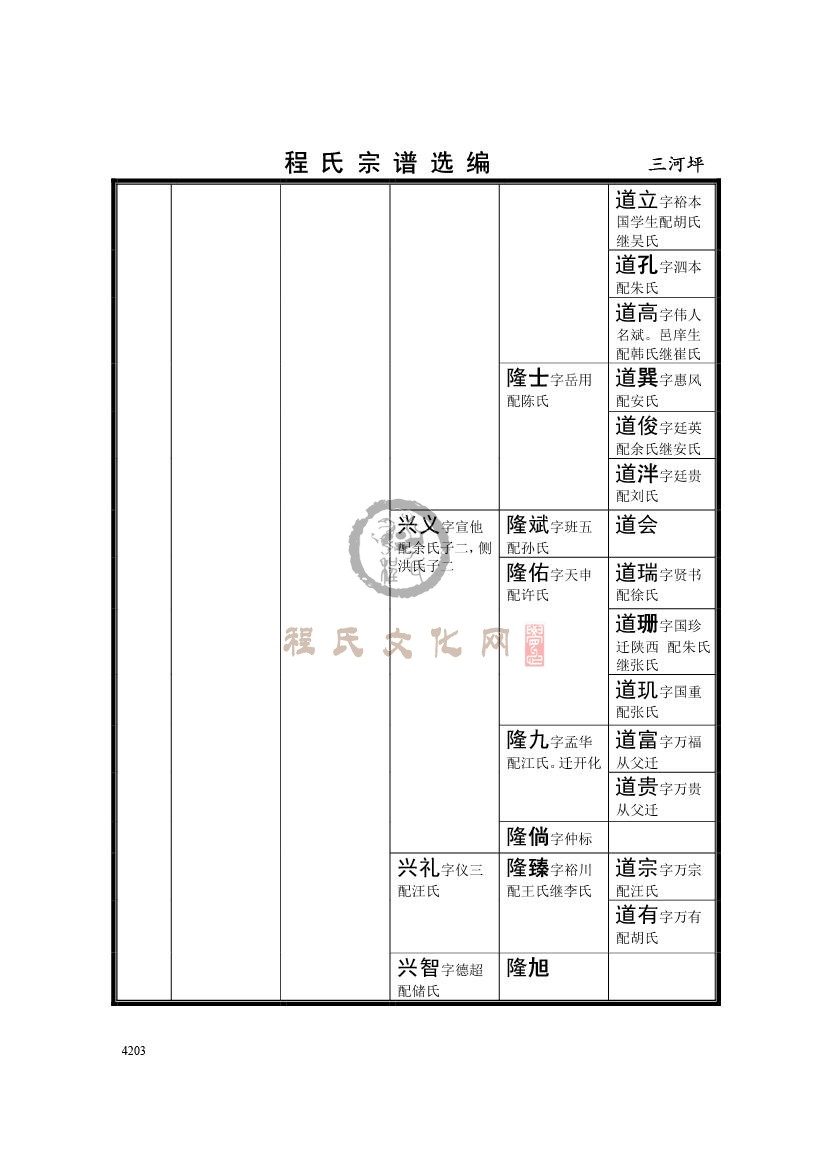 023三河坪支系 (2).jpg