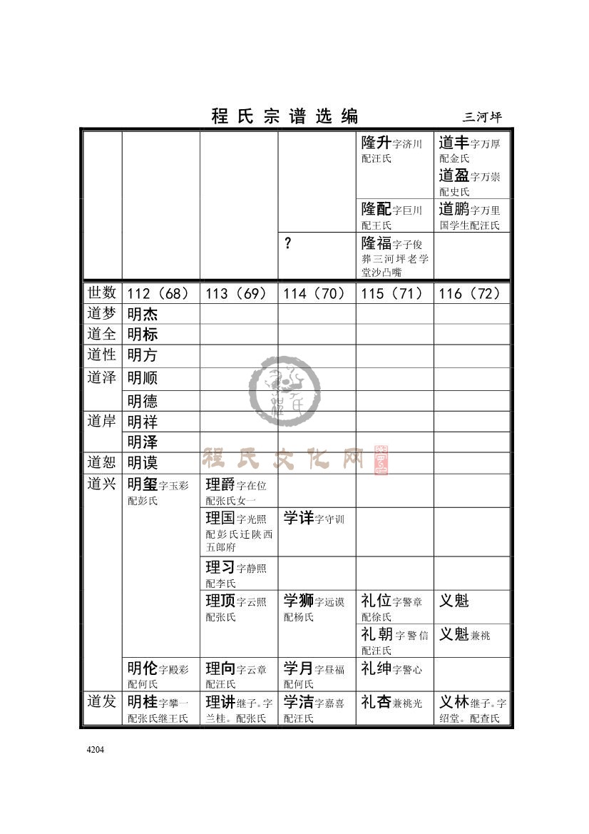 023三河坪支系 (3).jpg
