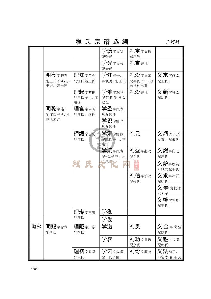 023三河坪支系 (4).jpg