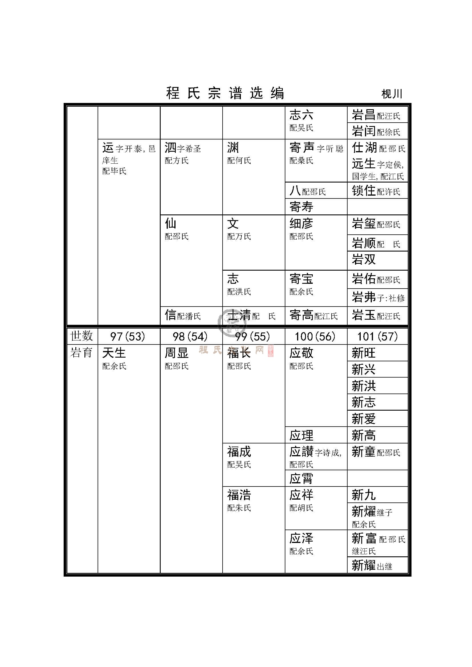 枧川支系 (2).jpg