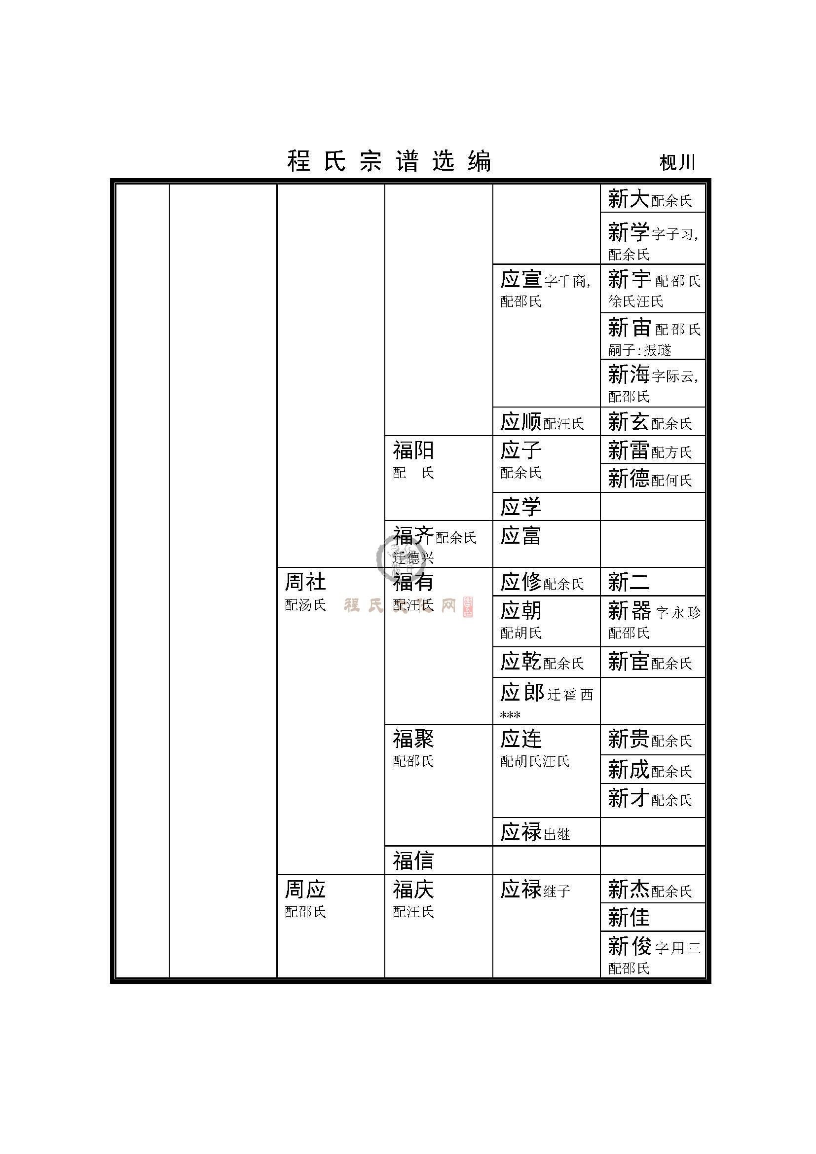 枧川支系 (3).jpg