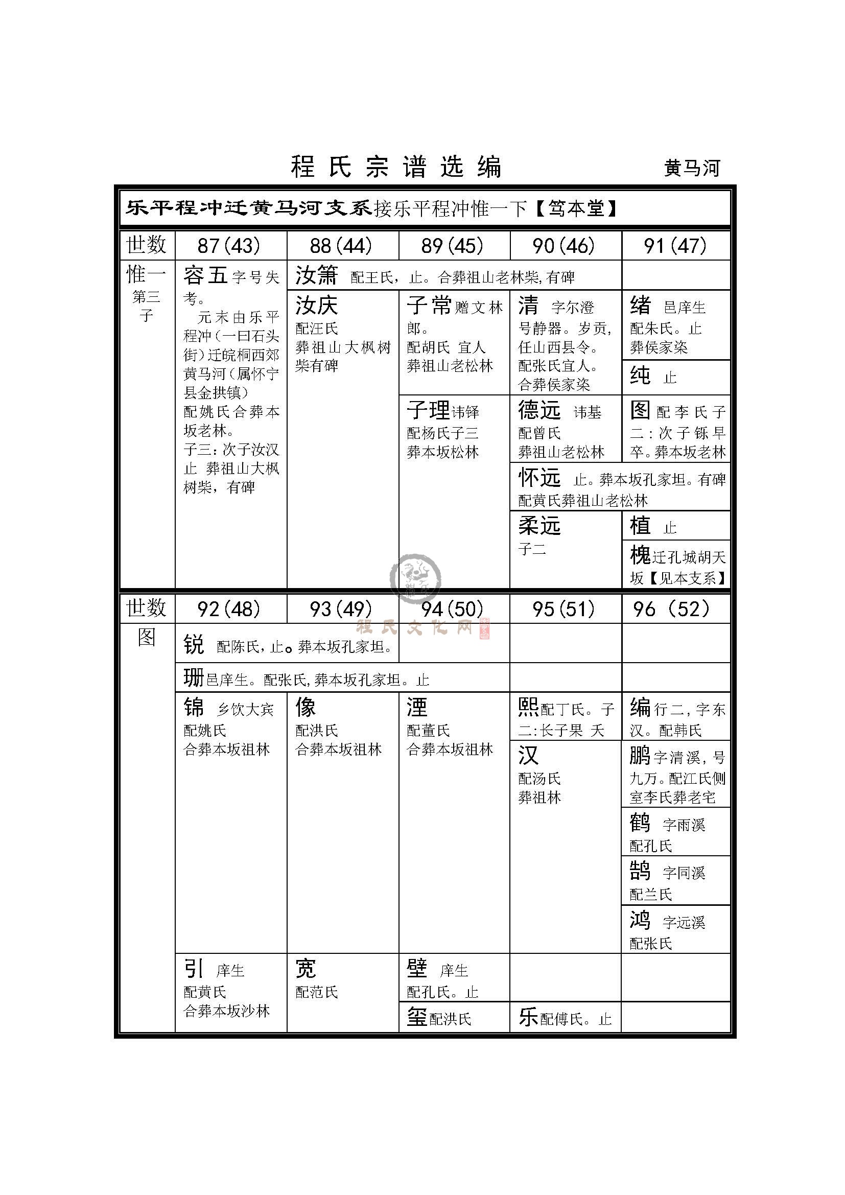 黄马河支系 (1).jpg