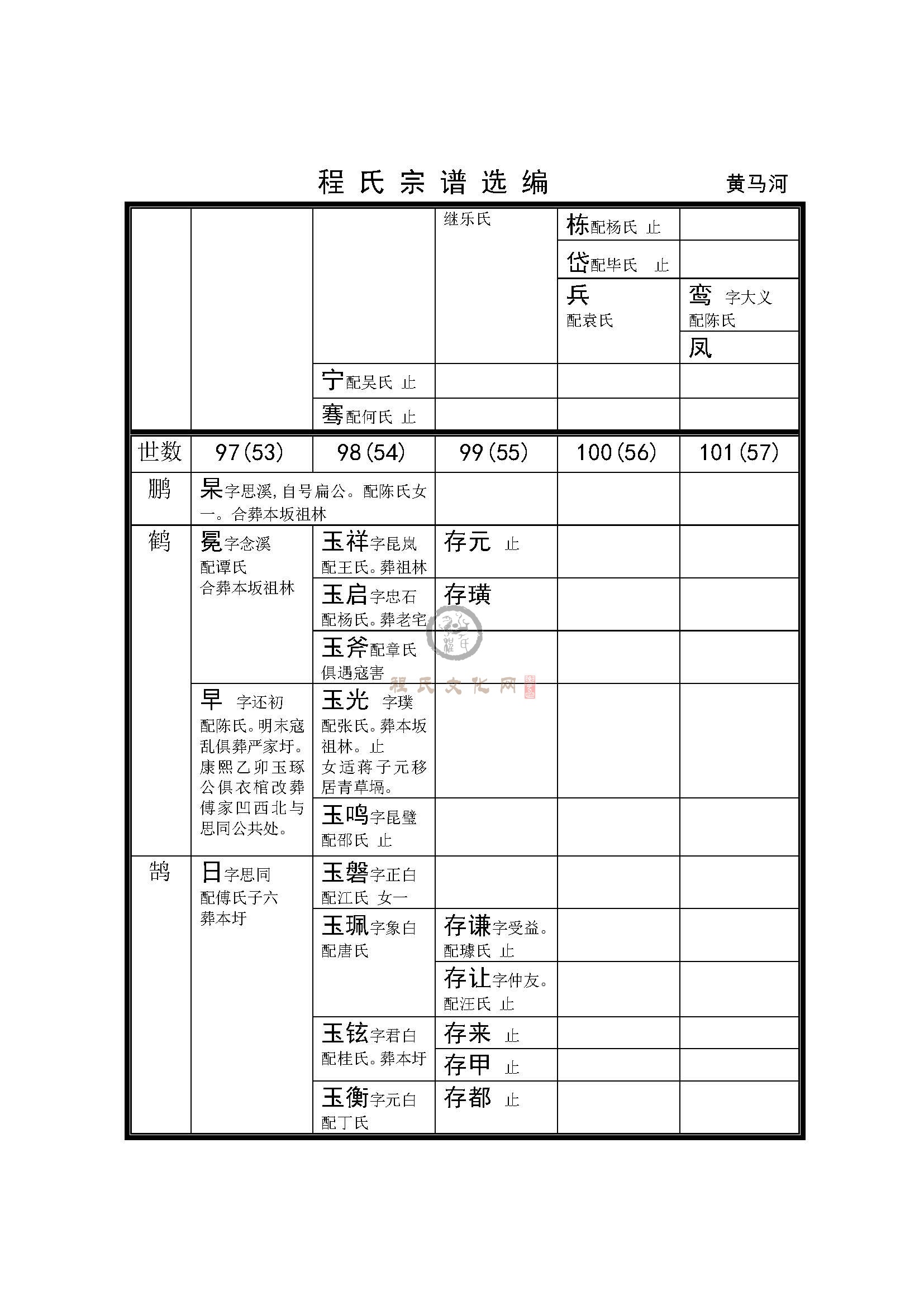 黄马河支系 (2).jpg