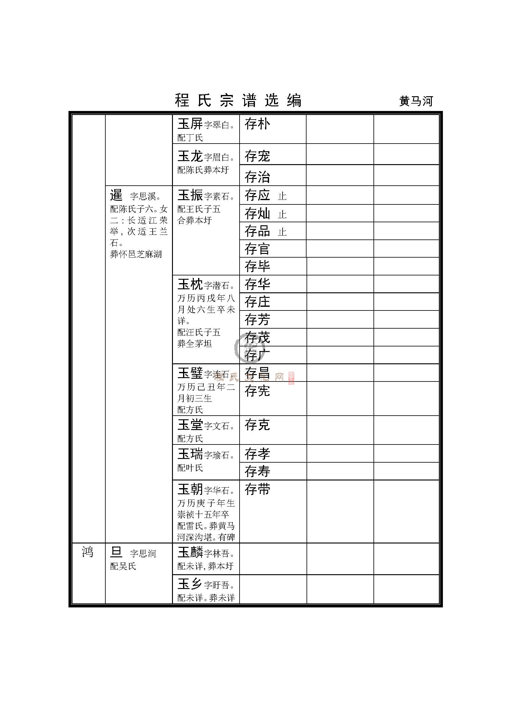 黄马河支系 (3).jpg