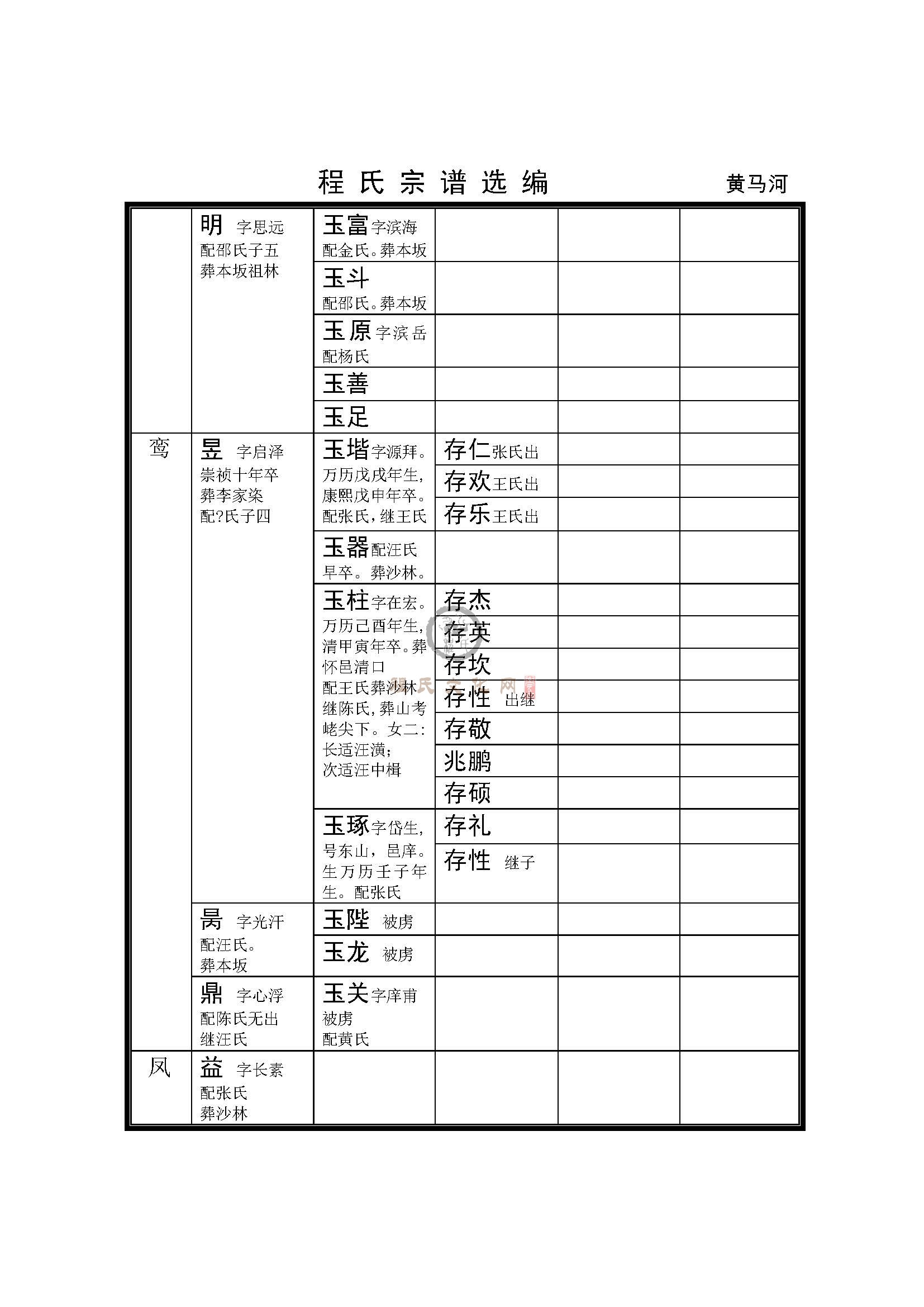 黄马河支系 (4).jpg