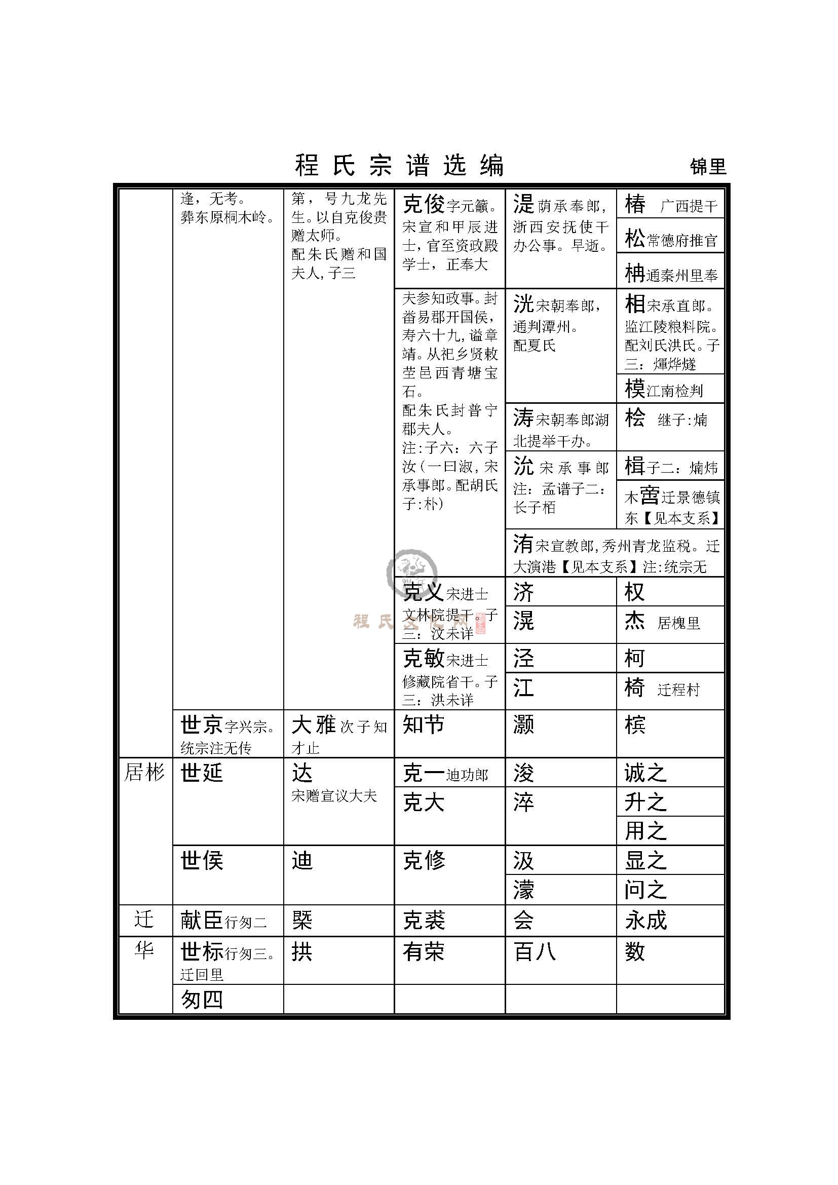 锦里支系 (2).jpg