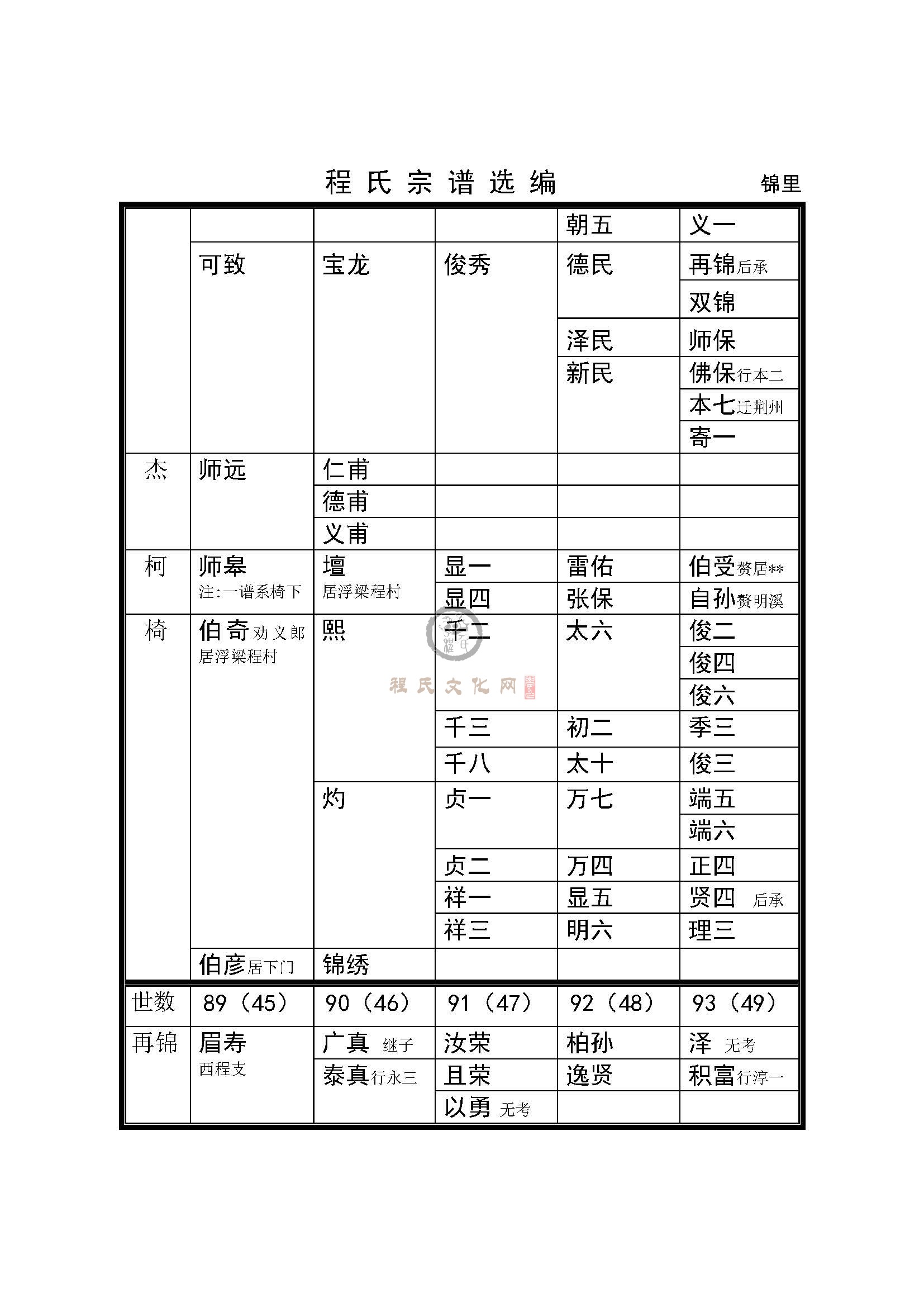 锦里支系 (4).jpg