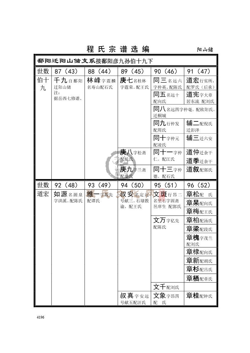 023阳山储支系 (1).jpg