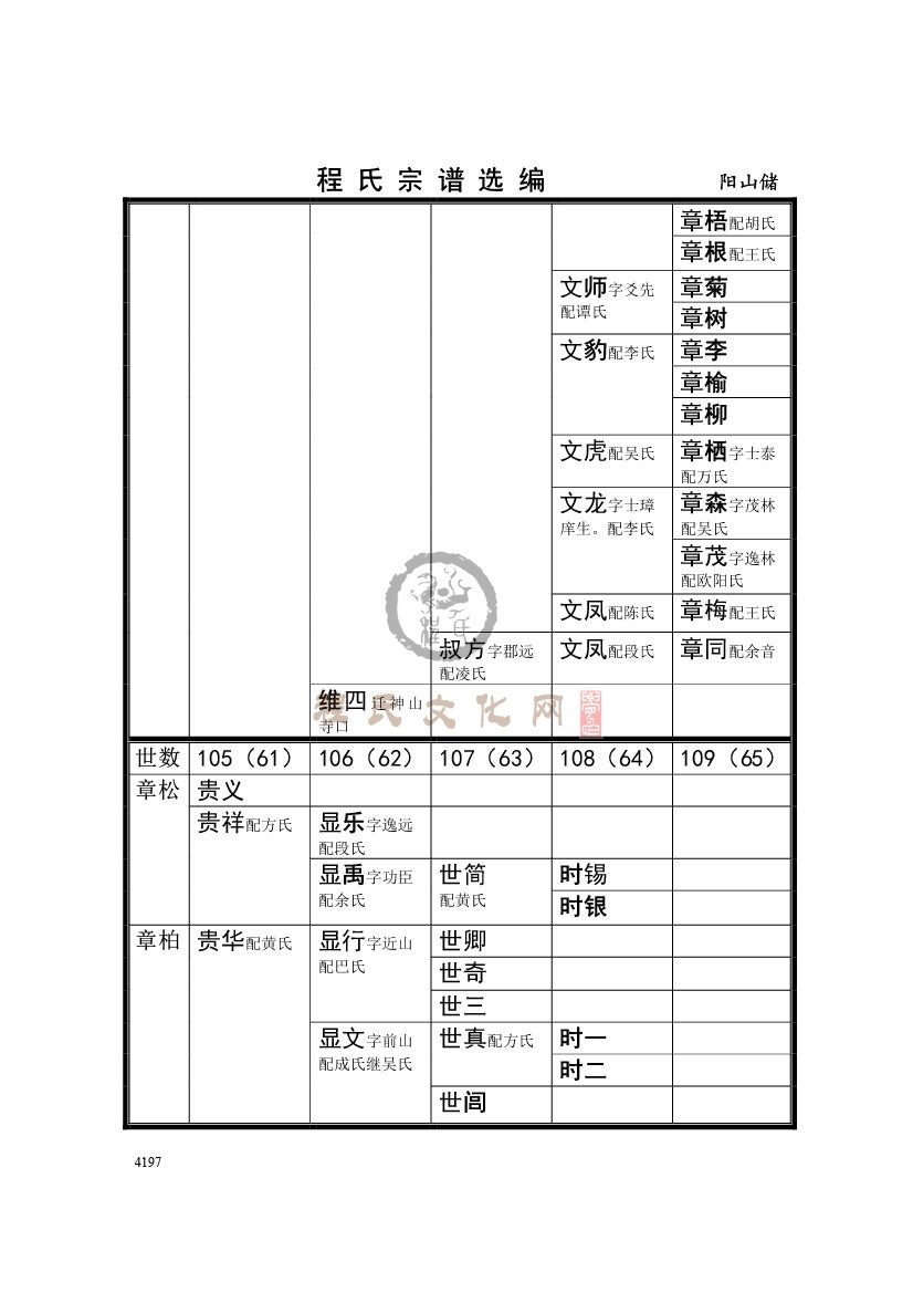 023阳山储支系 (2).jpg