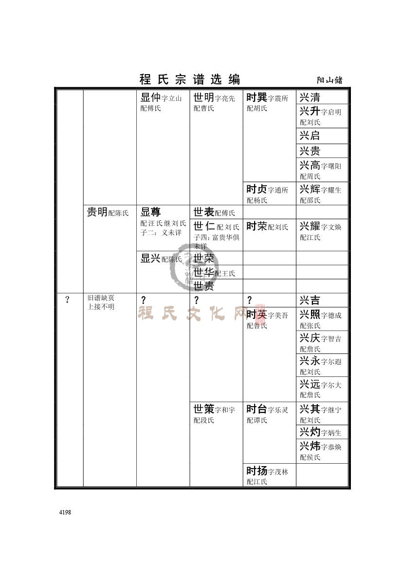 023阳山储支系 (3).jpg