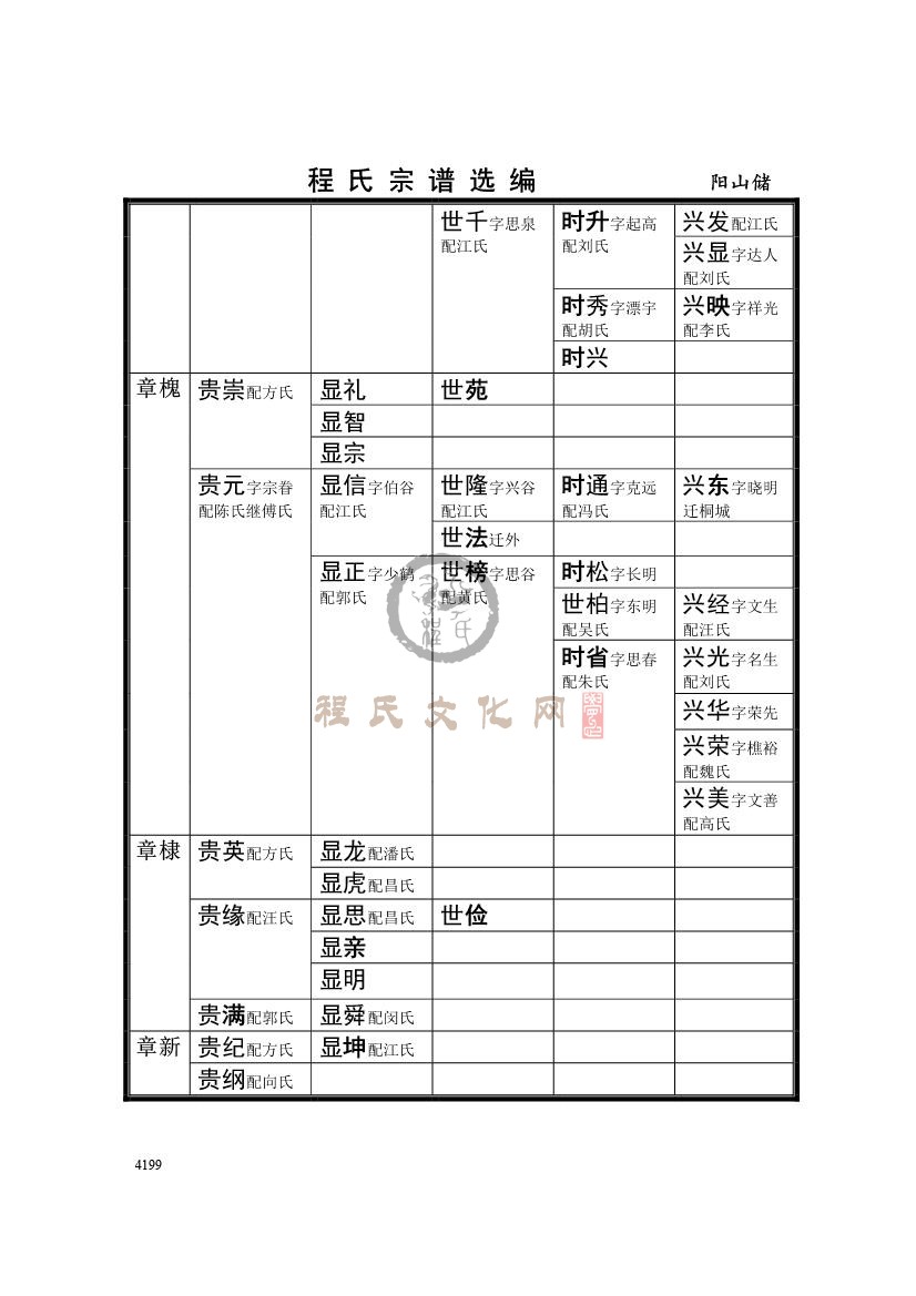 023阳山储支系 (4).jpg