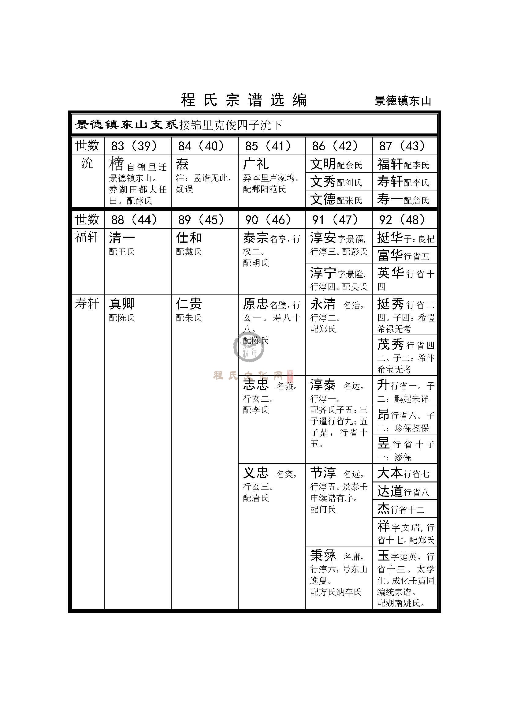 景德镇东山支系 (1).jpg