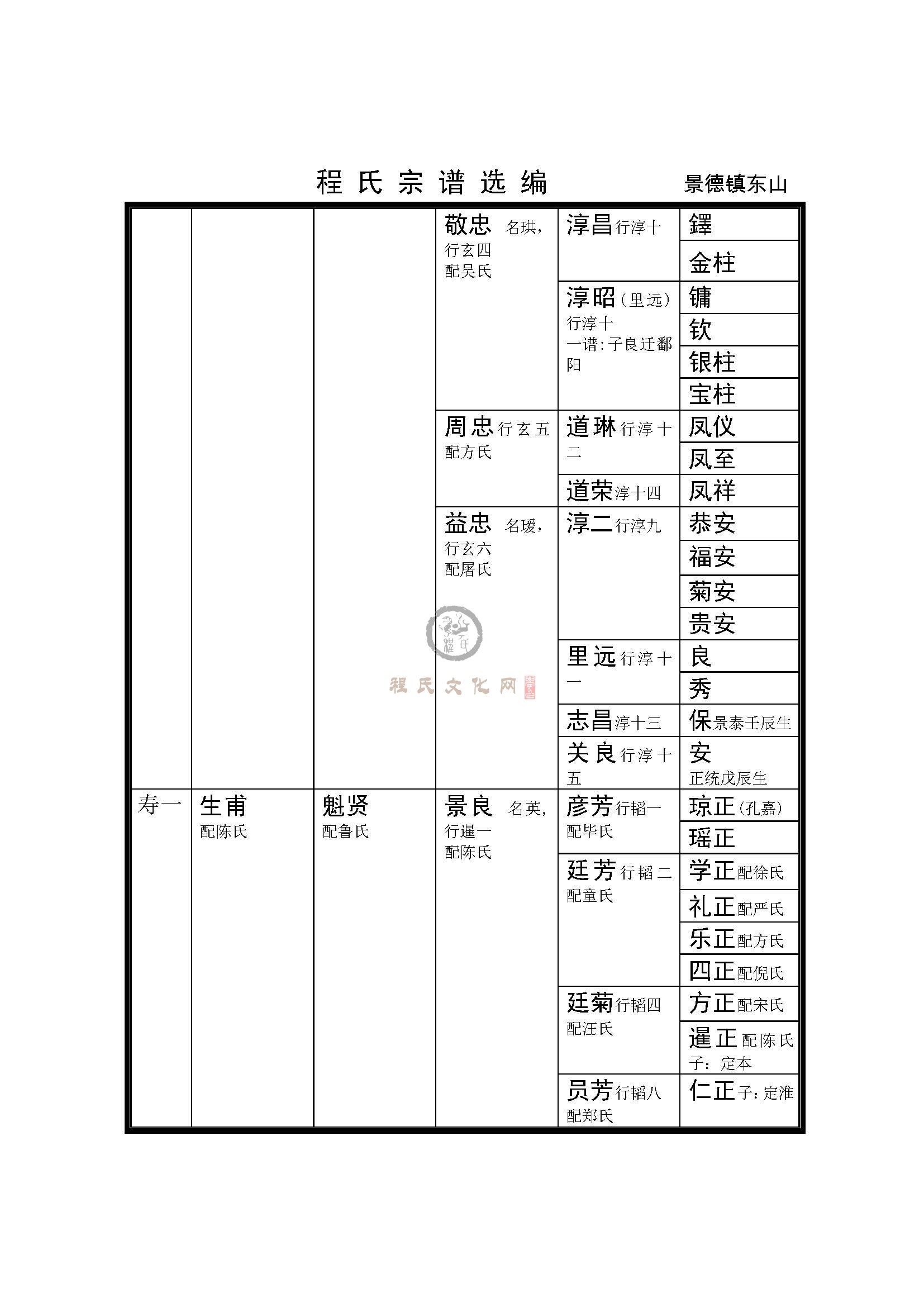 景德镇东山支系 (2).jpg