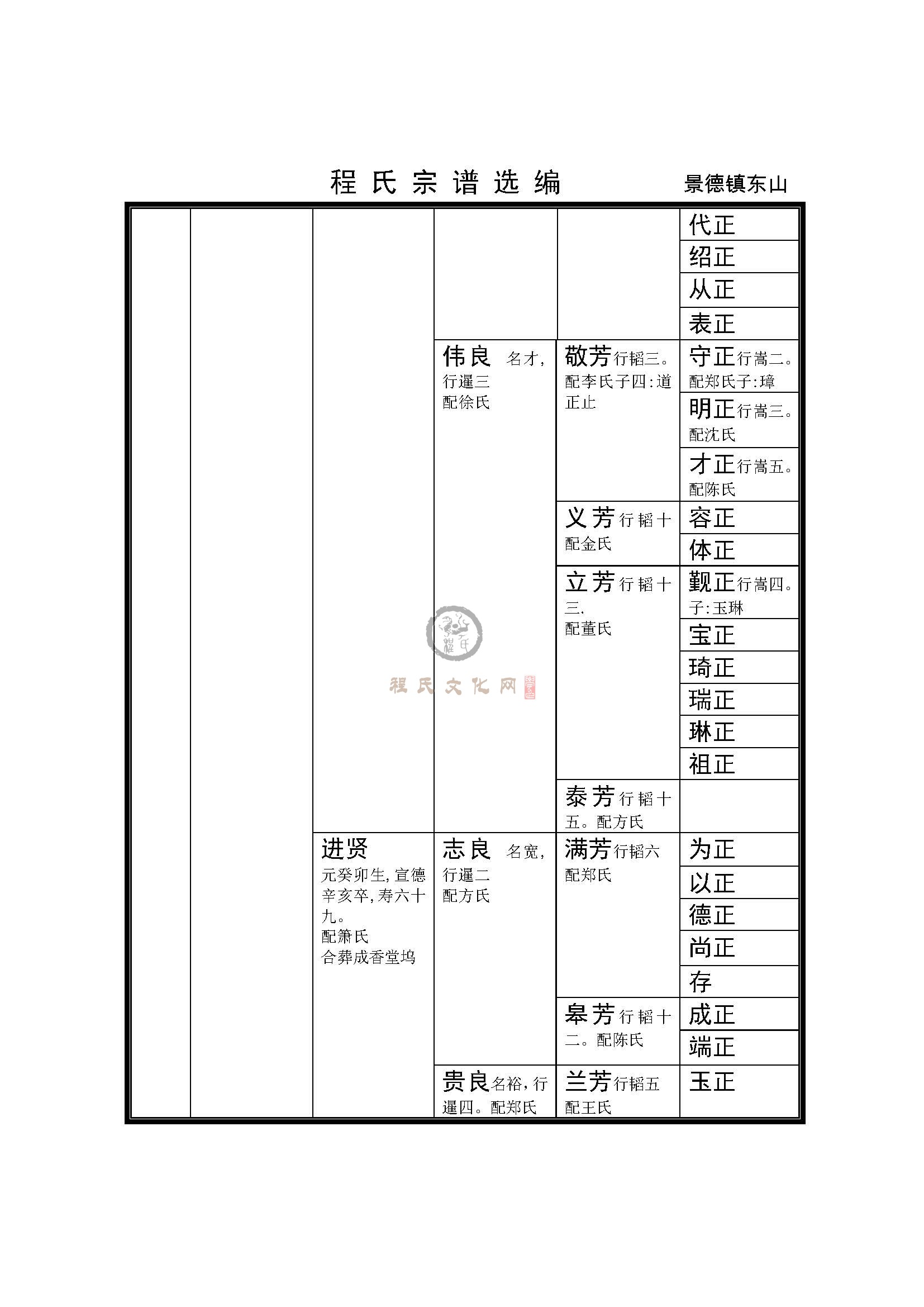 景德镇东山支系 (3).jpg