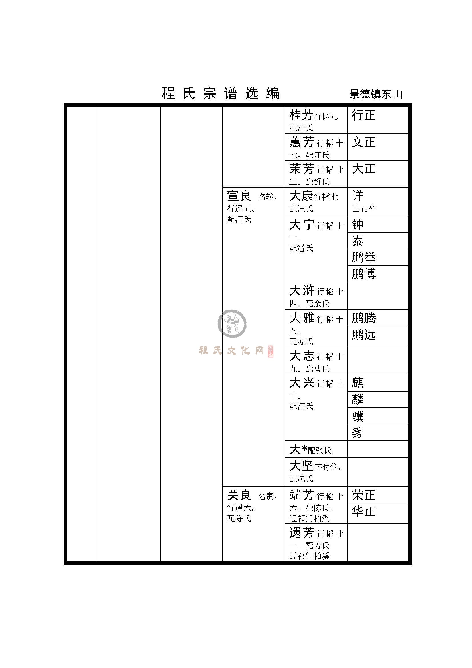 景德镇东山支系 (4).jpg