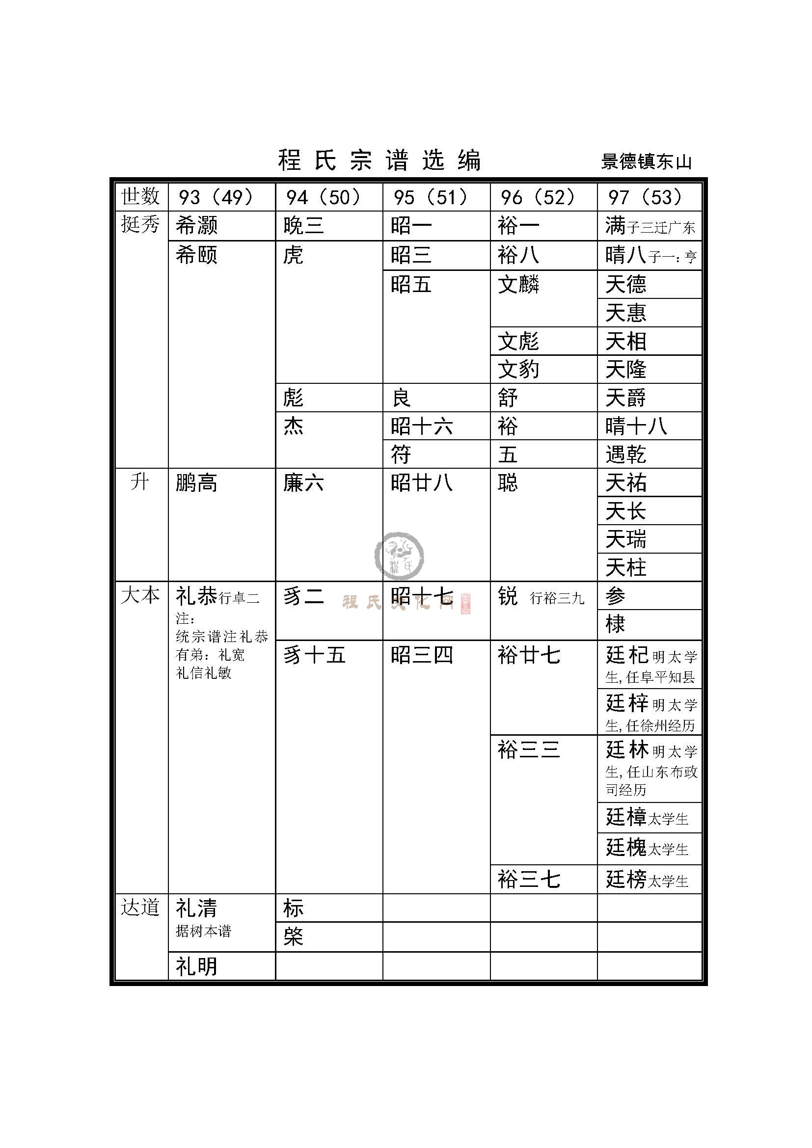 景德镇东山支系 (5).jpg