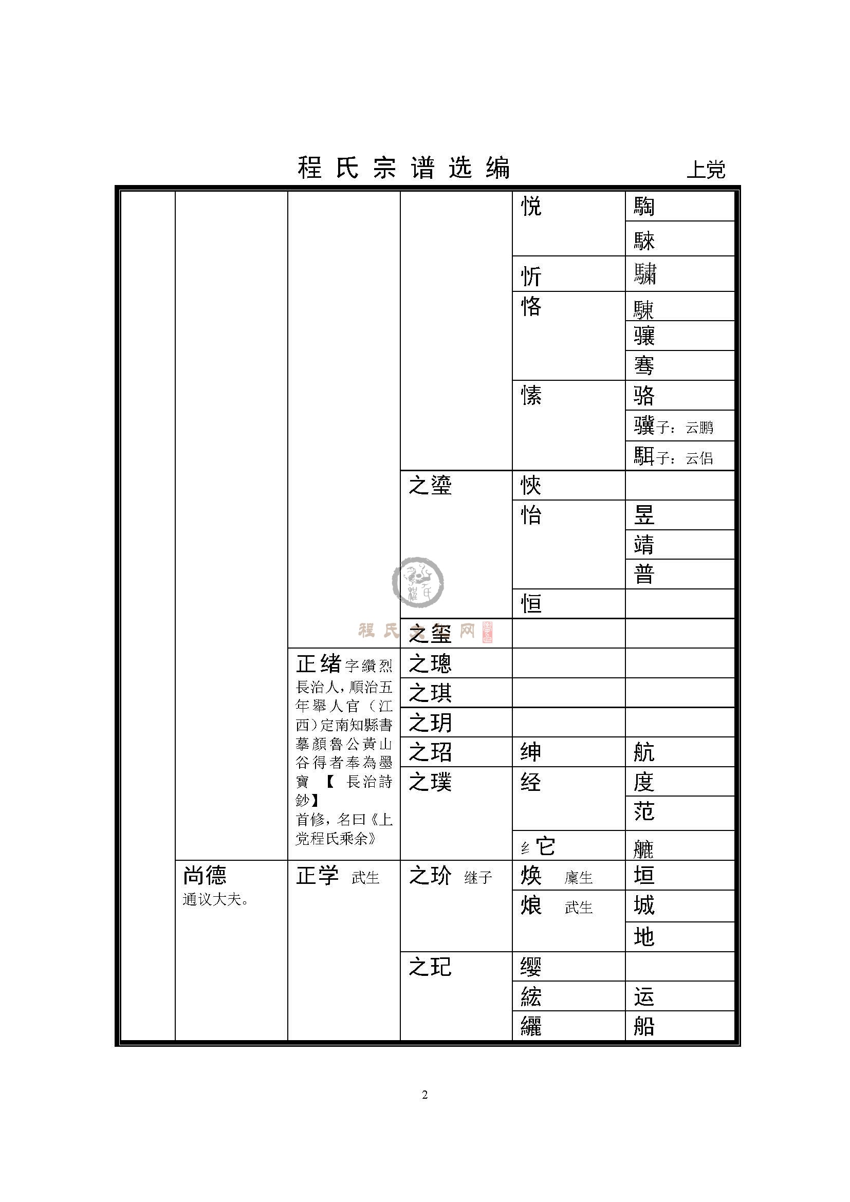 上党支系 (2).jpg