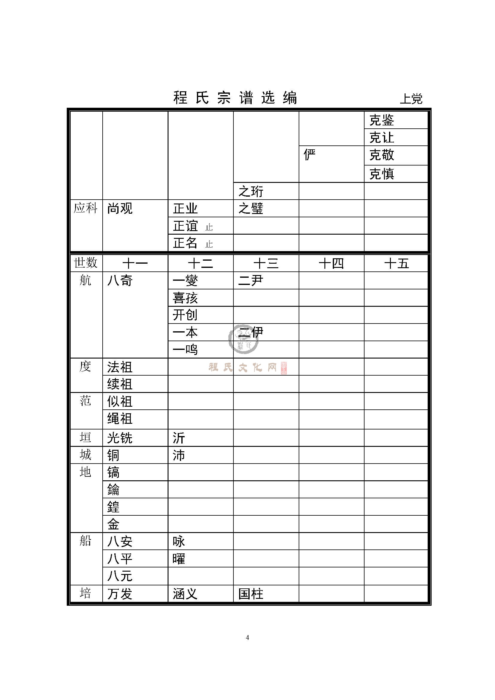 上党支系 (4).jpg