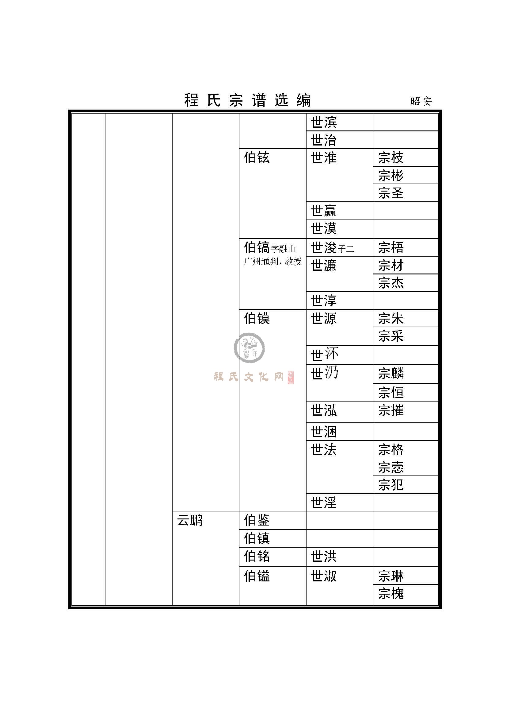 闽台支系 (2).jpg