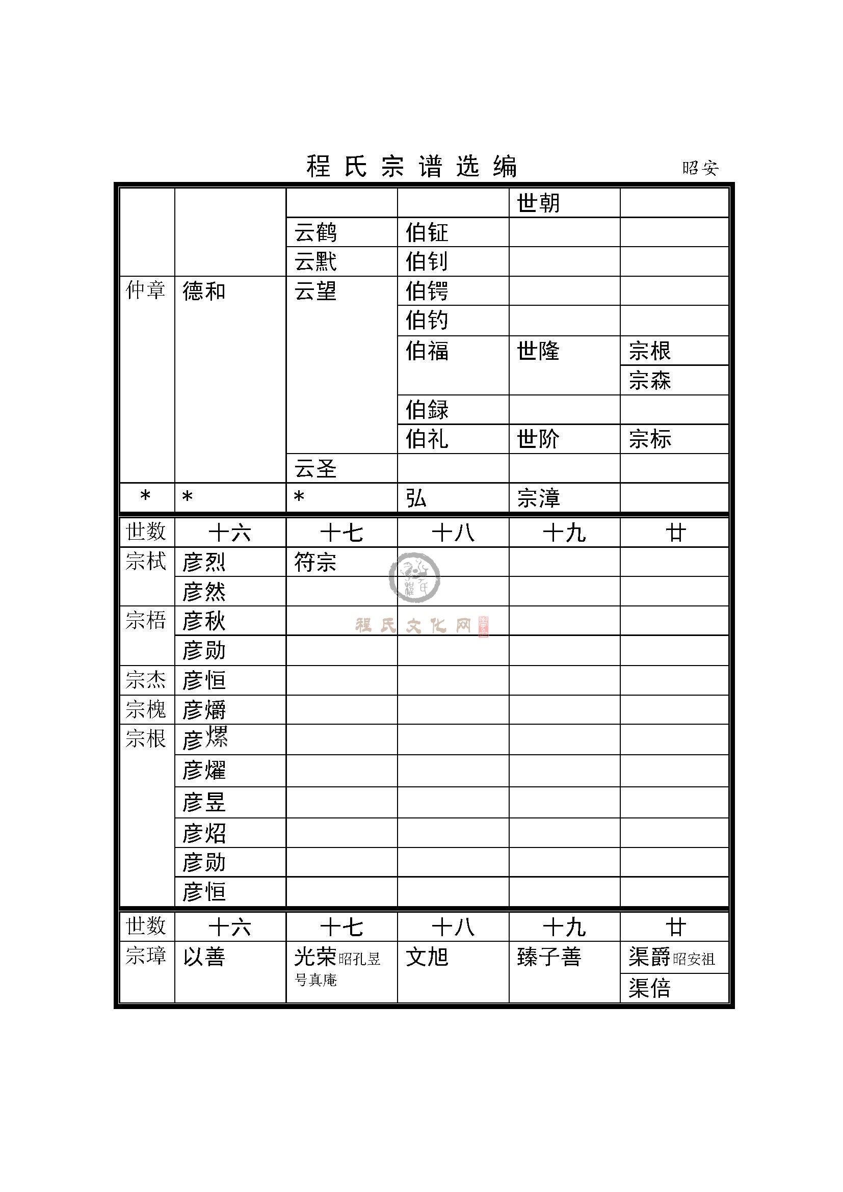 闽台支系 (3).jpg