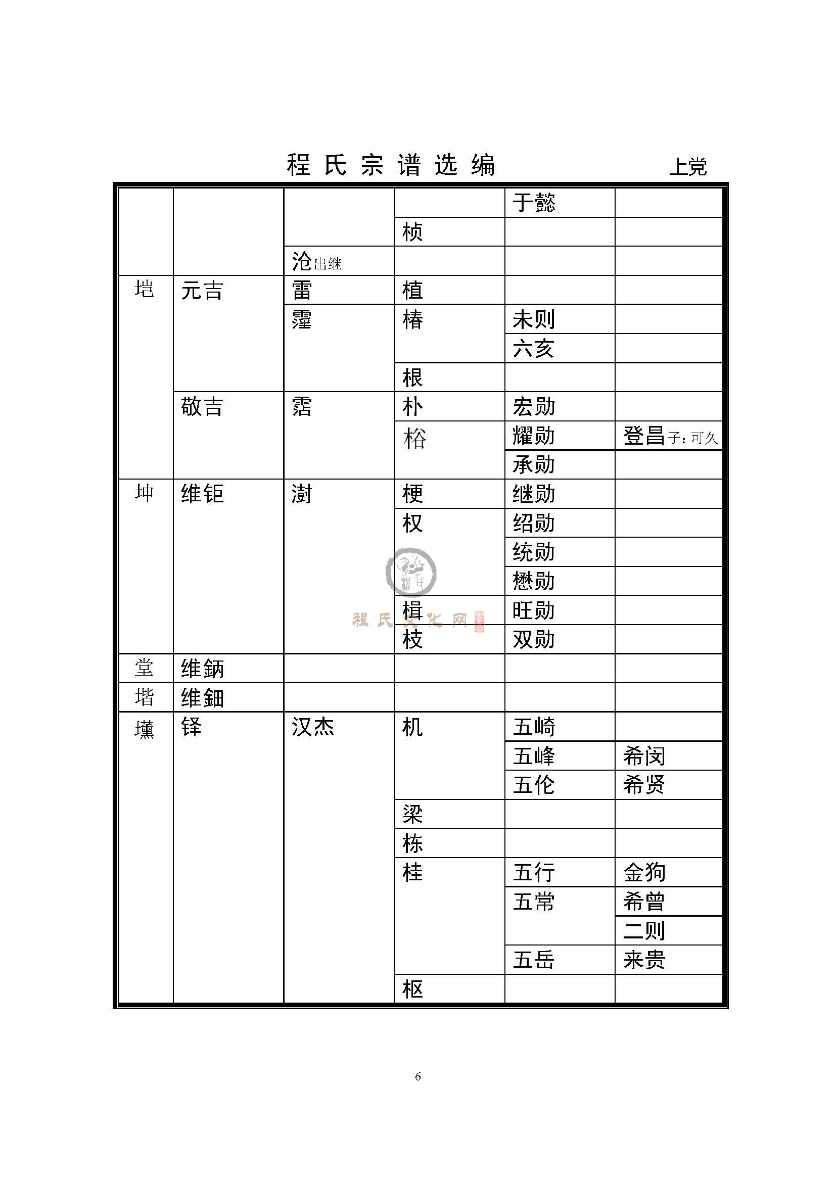 上党支系 (6).jpg