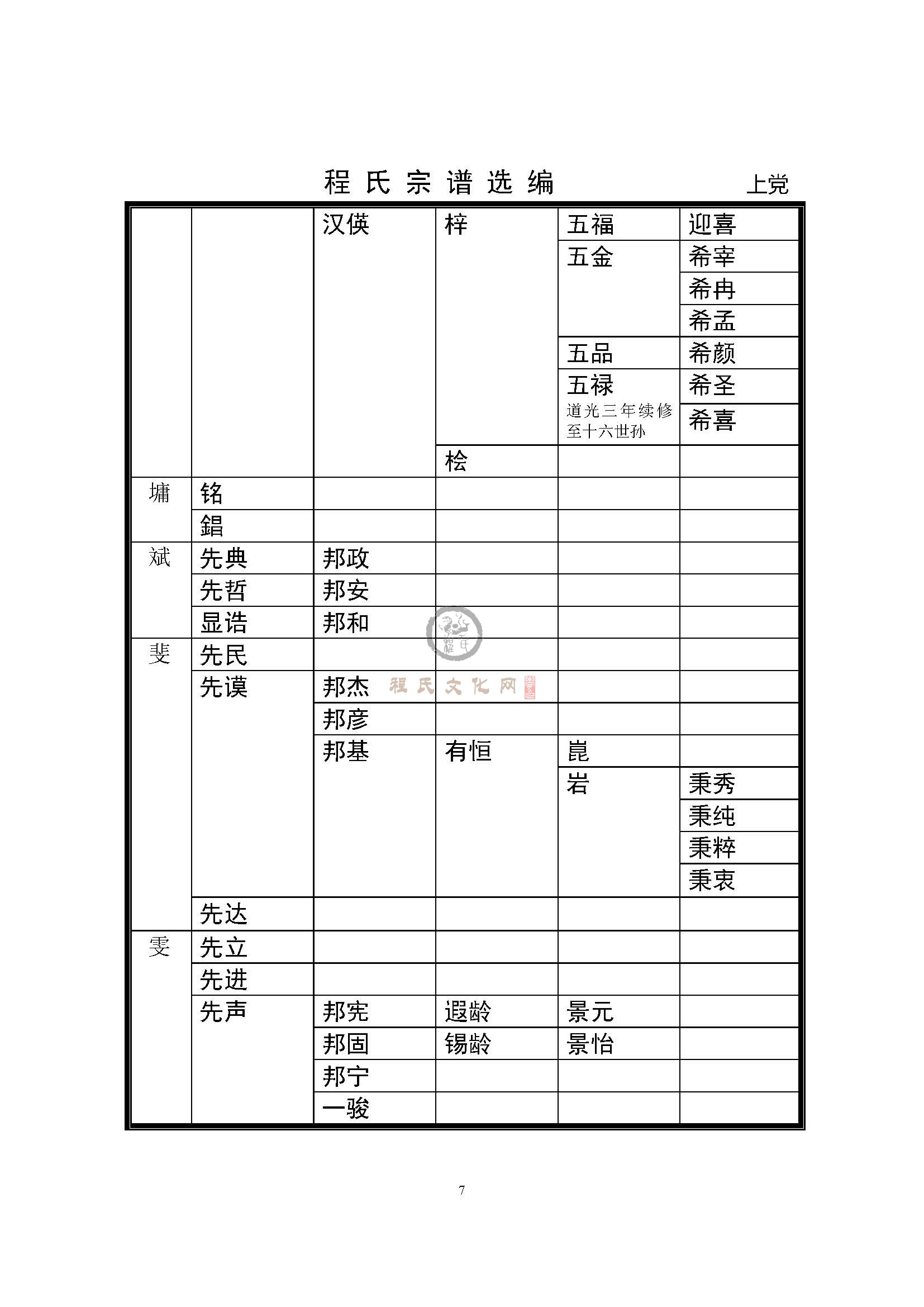 上党支系 (7).jpg