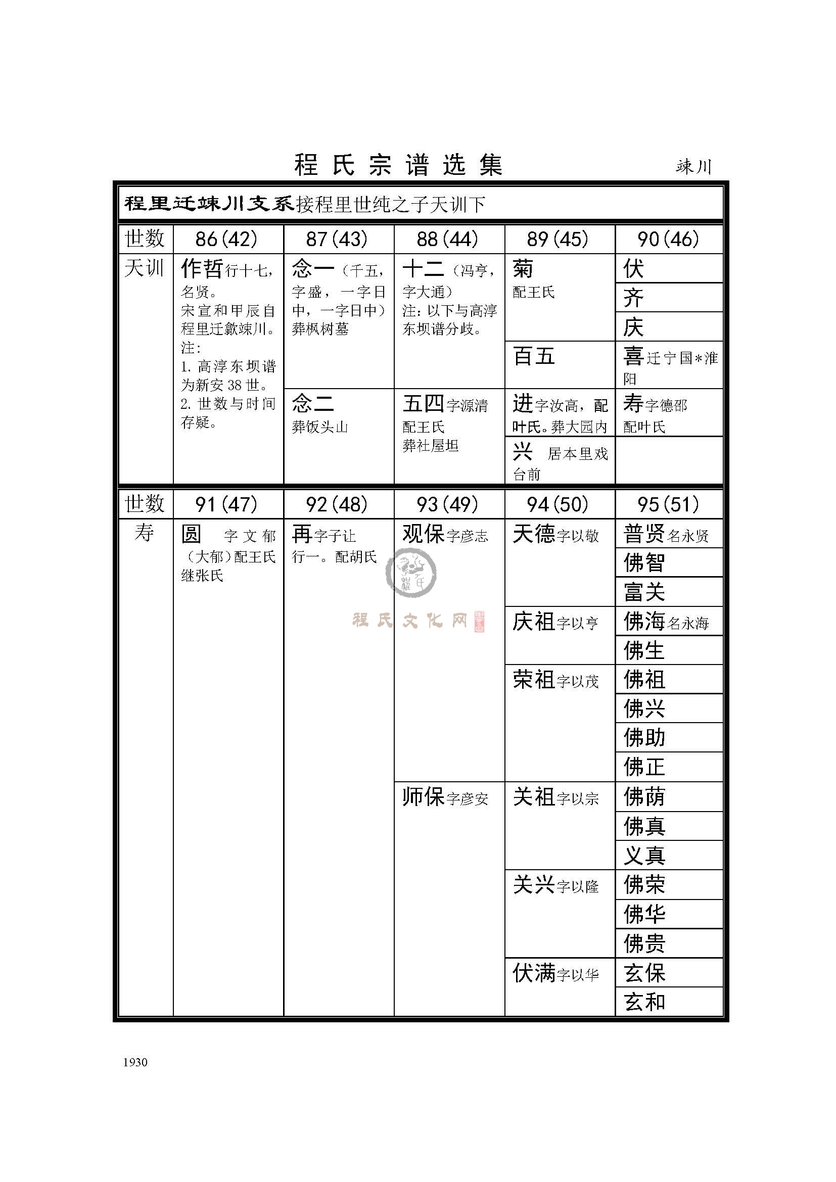 竦川支系.jpg